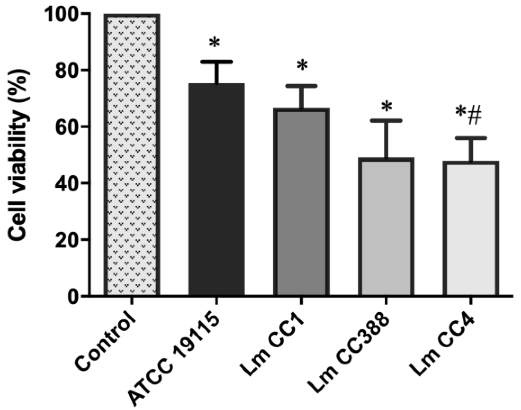 Tropicalmed 08 00058 g002