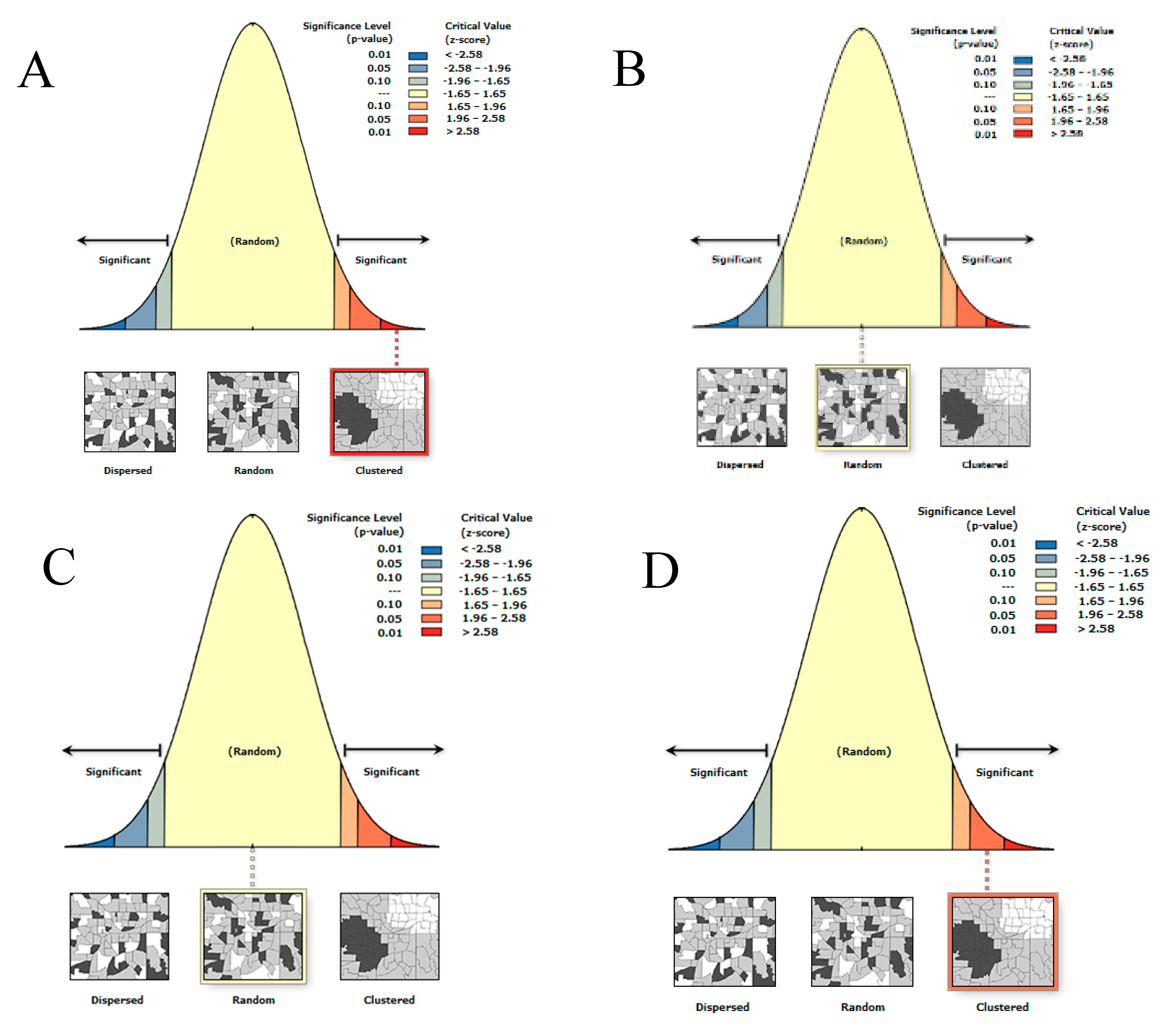 Tropicalmed 08 00066 g003 Tropicalmed 08 00066 g003