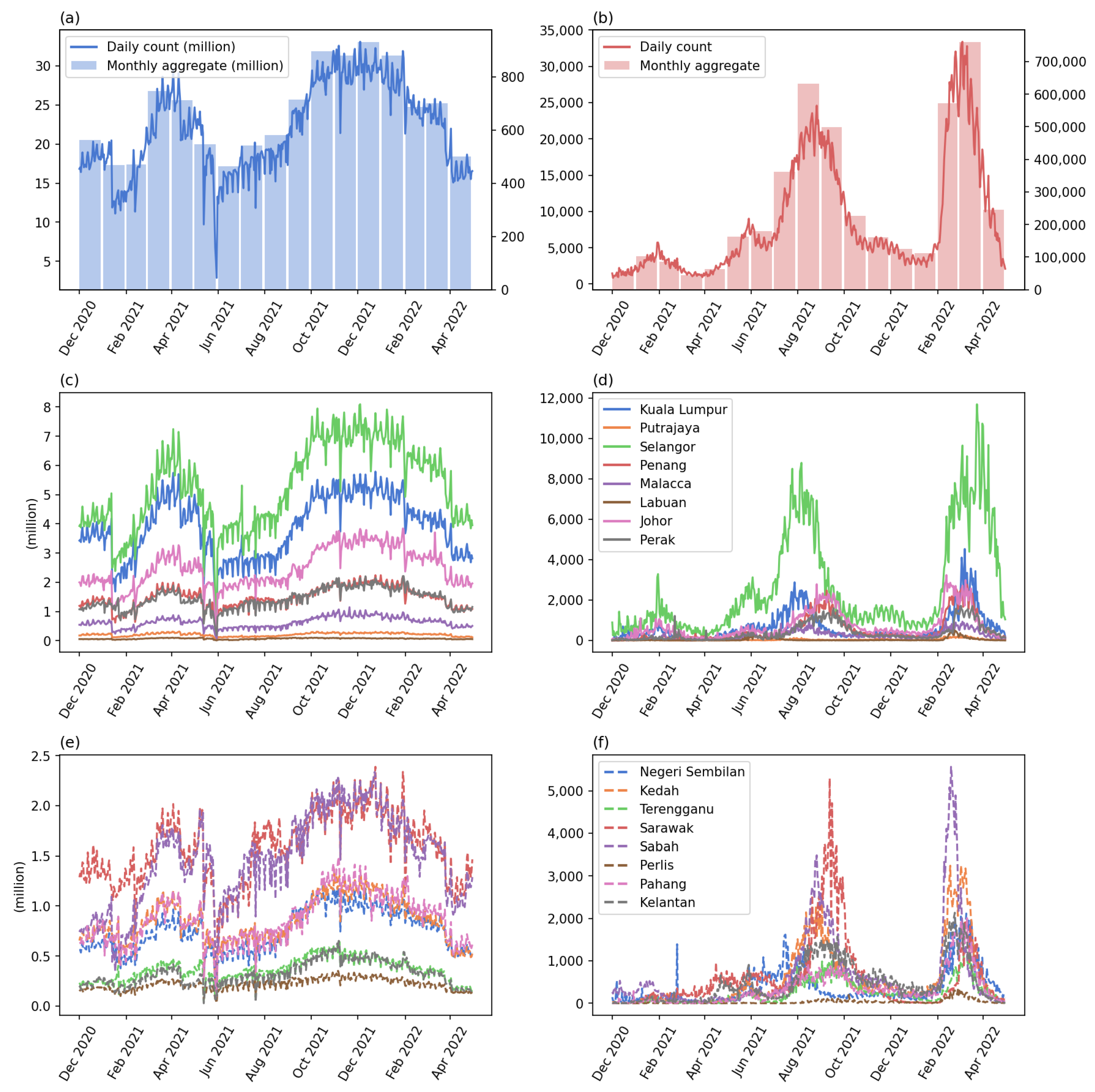 Tropicalmed 08 00072 g004