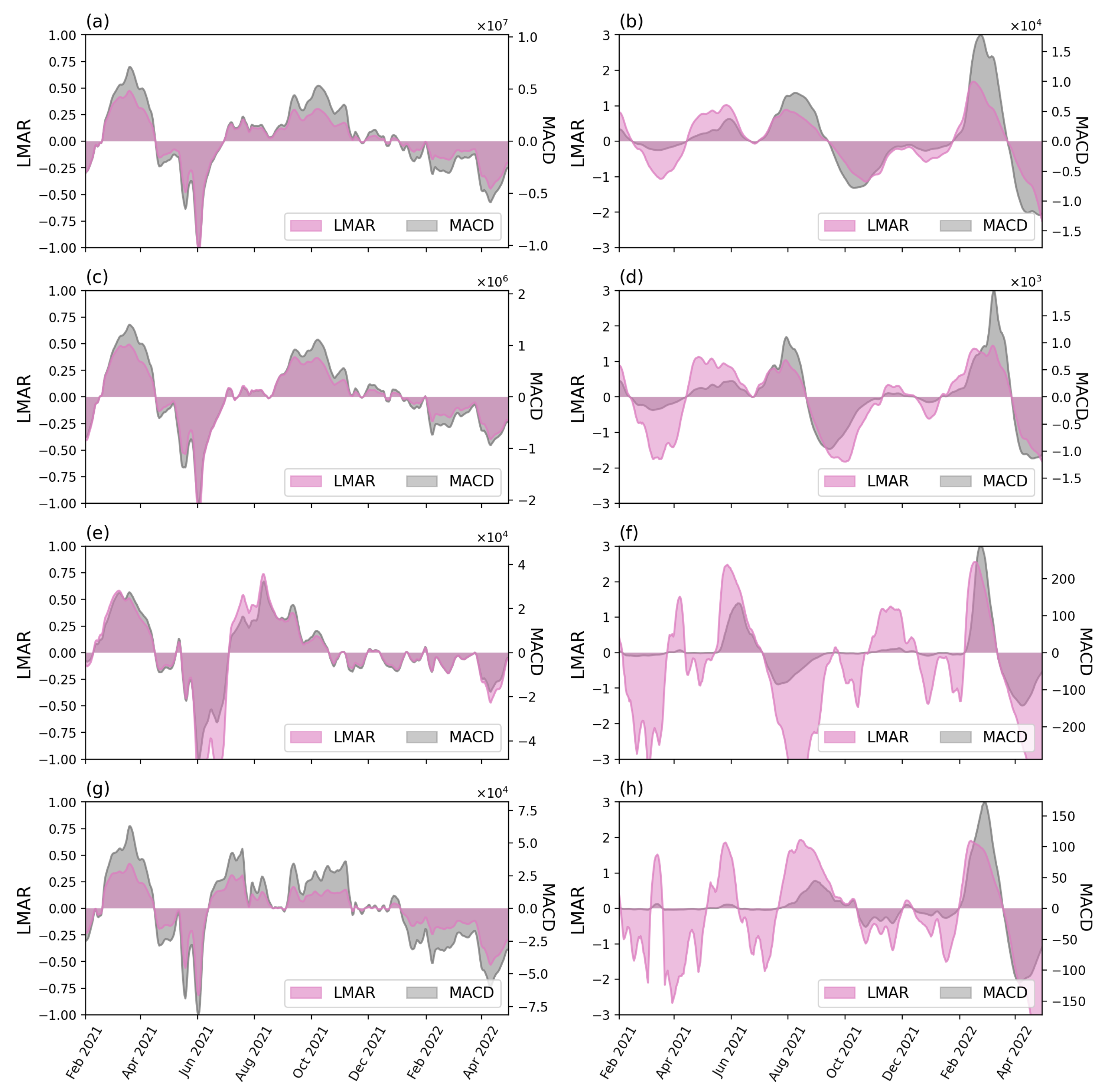 Tropicalmed 08 00072 g007