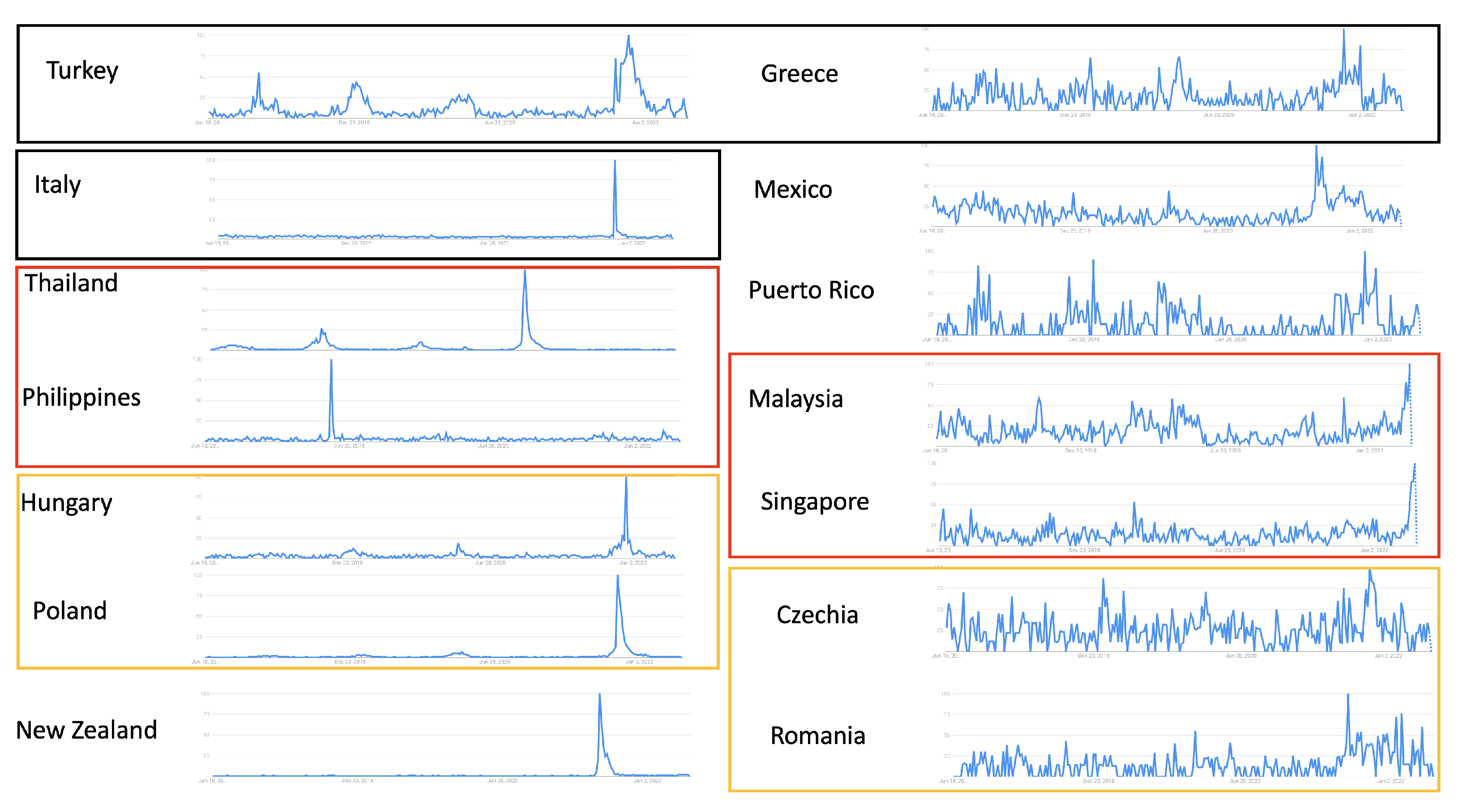 Tropicalmed 08 00075 g004 Tropicalmed 08 00075 g004