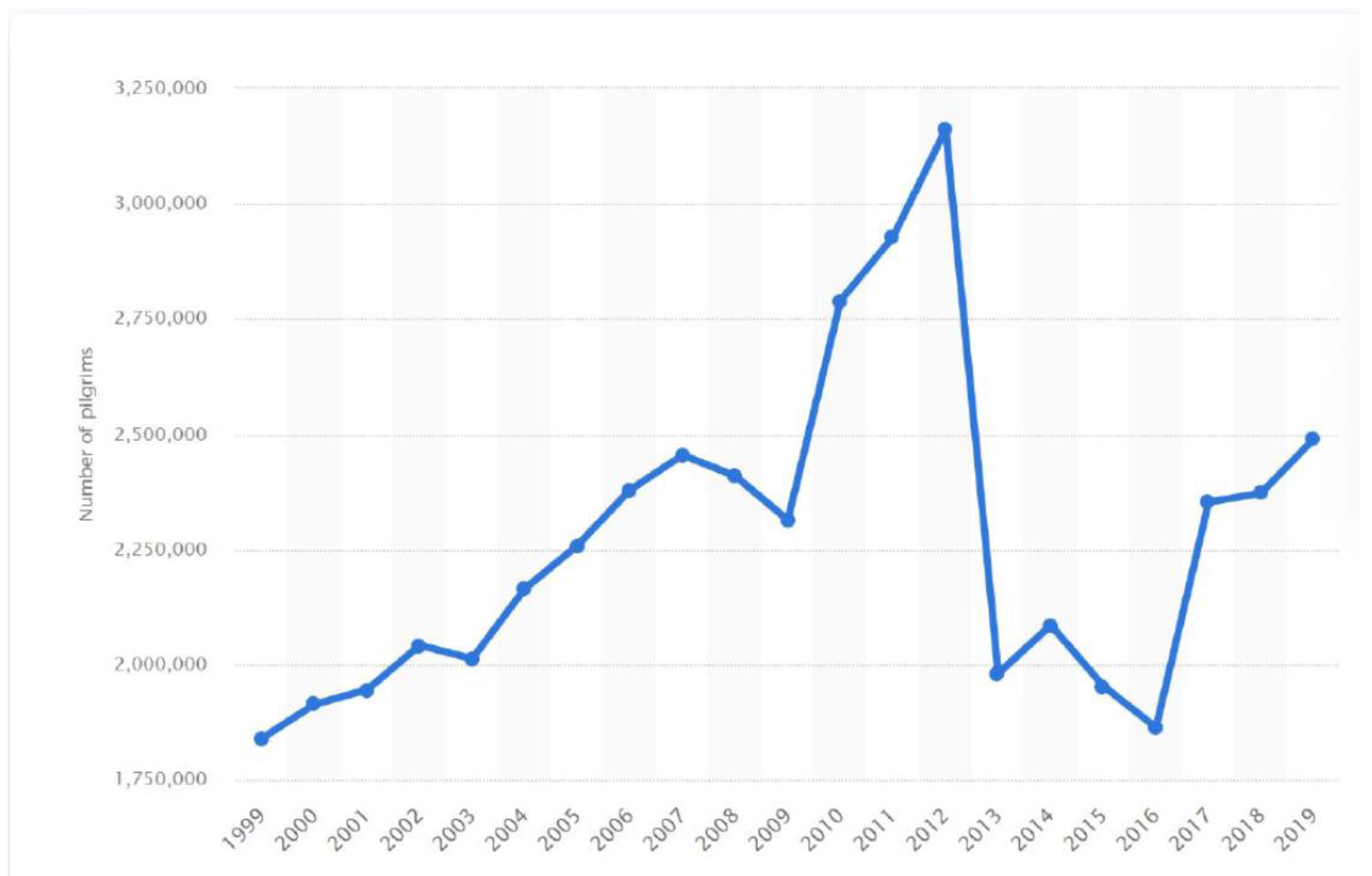 Tropicalmed 08 00090 g001 Tropicalmed 08 00090 g001