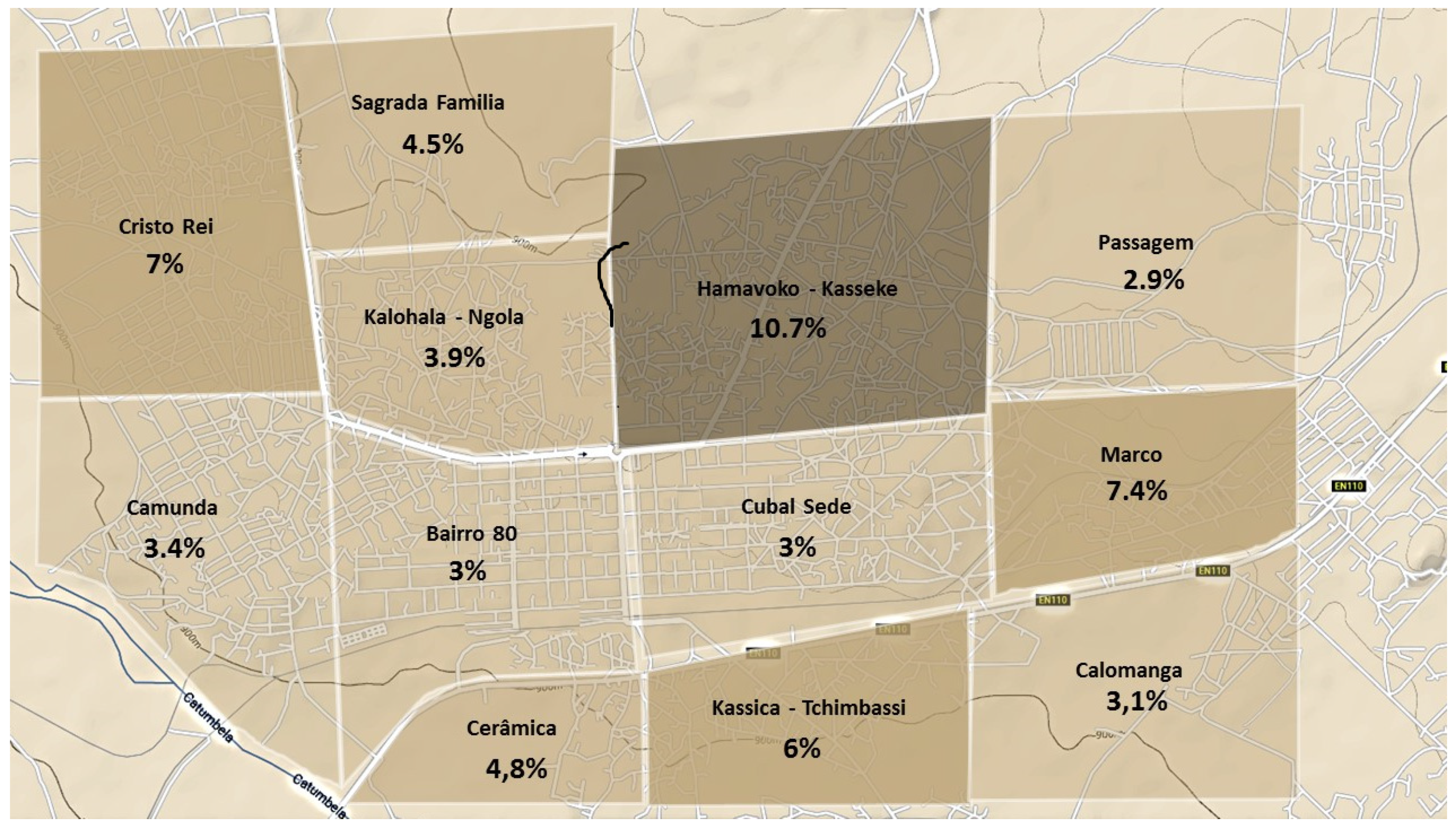 Tropicalmed 08 00096 g002
