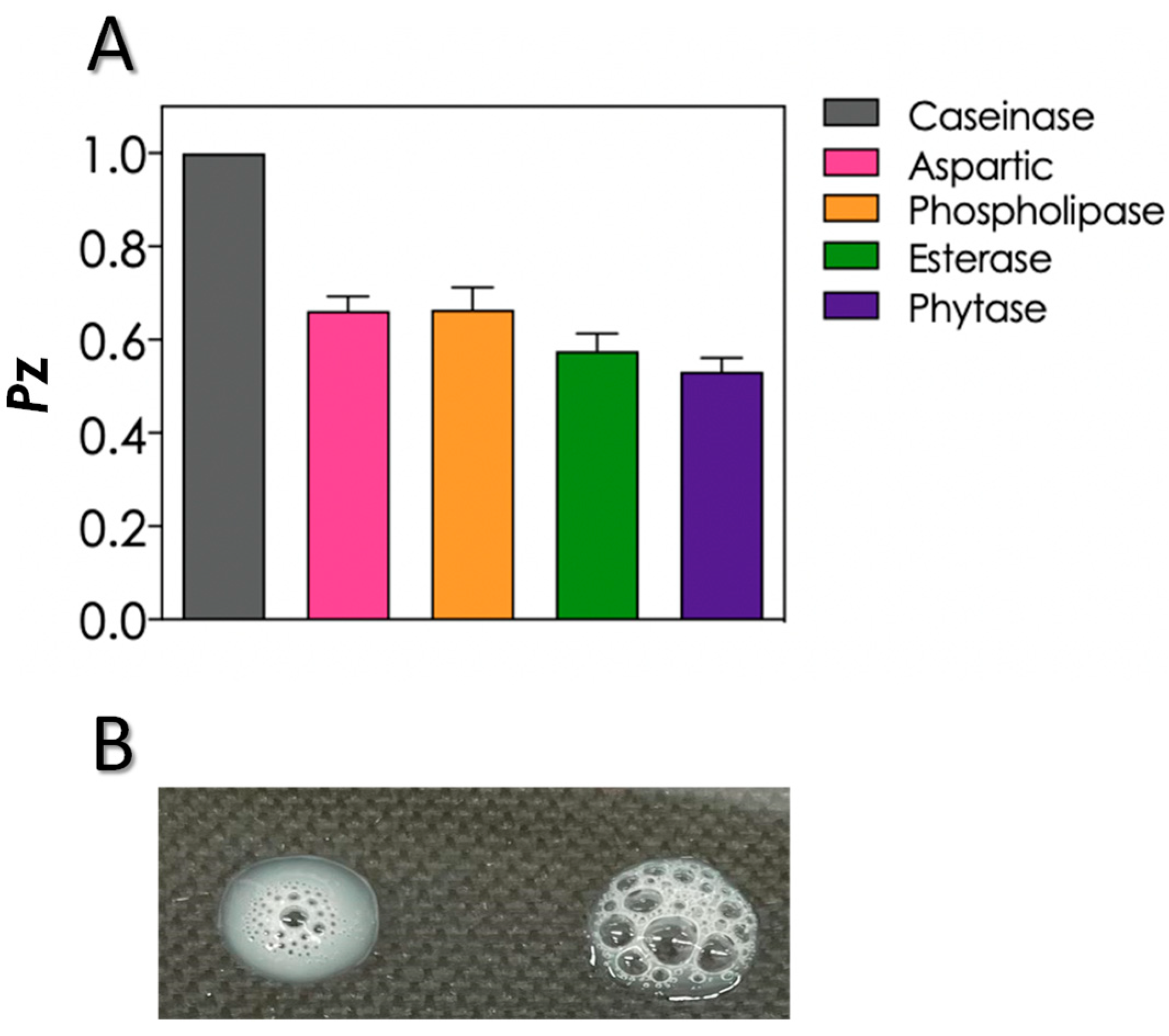 Tropicalmed 08 00099 g002