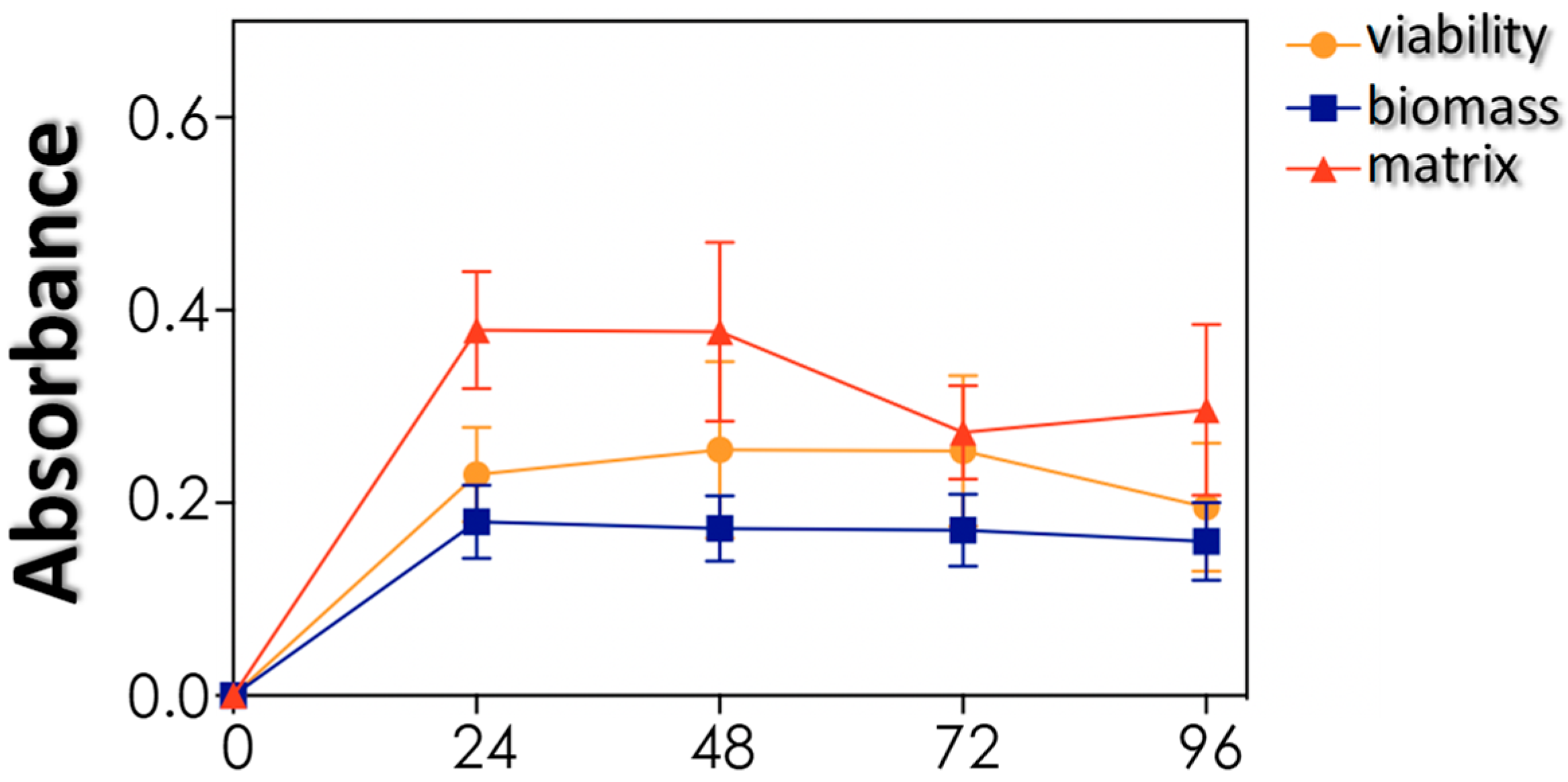 Tropicalmed 08 00099 g004
