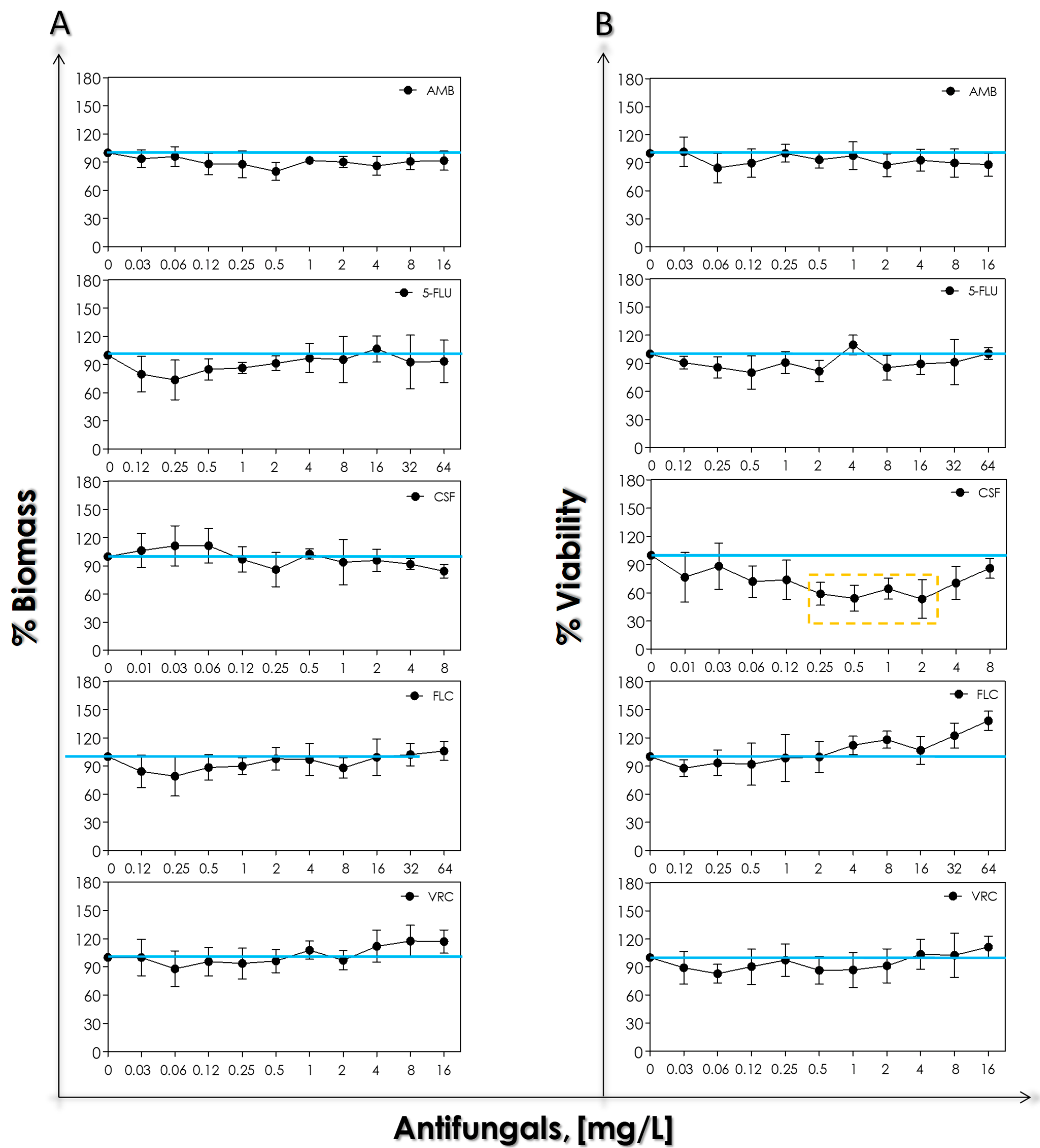 Tropicalmed 08 00099 g005