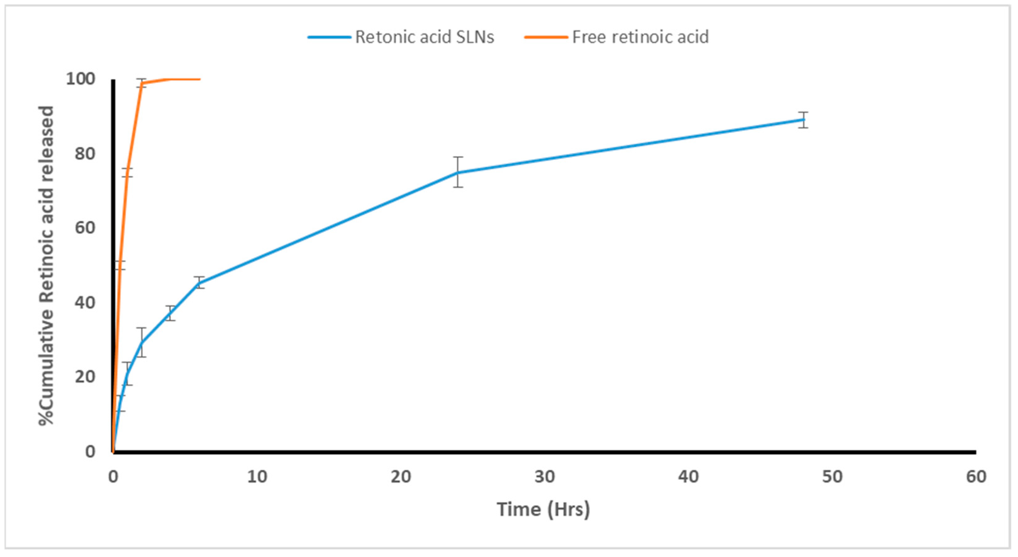 Tropicalmed 08 00106 g003 Tropicalmed 08 00106 g003