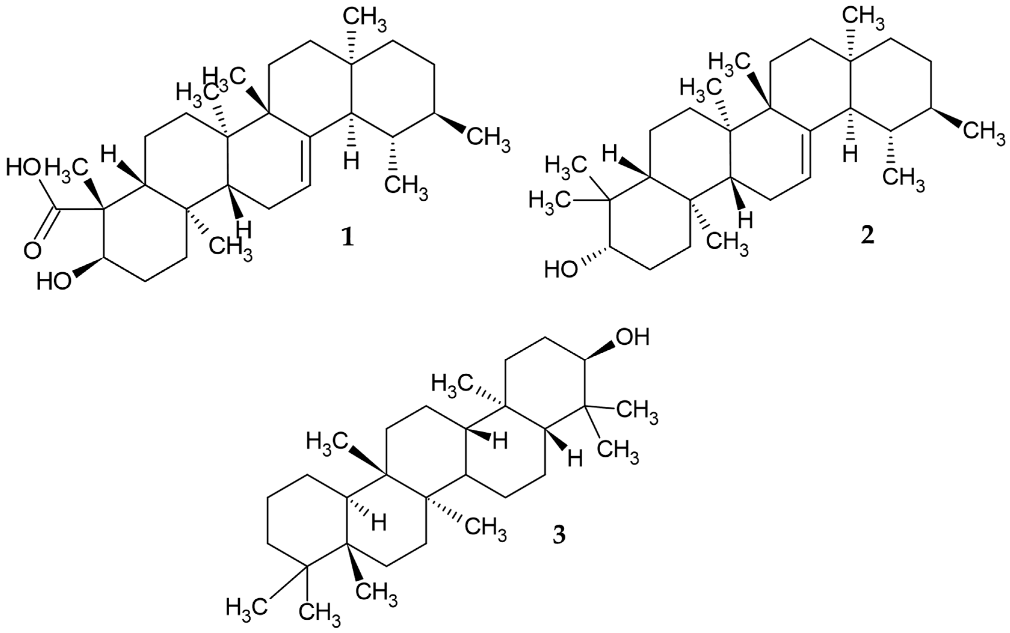 はさらは Antileishmanial Activity and In Silico Molecular Docking