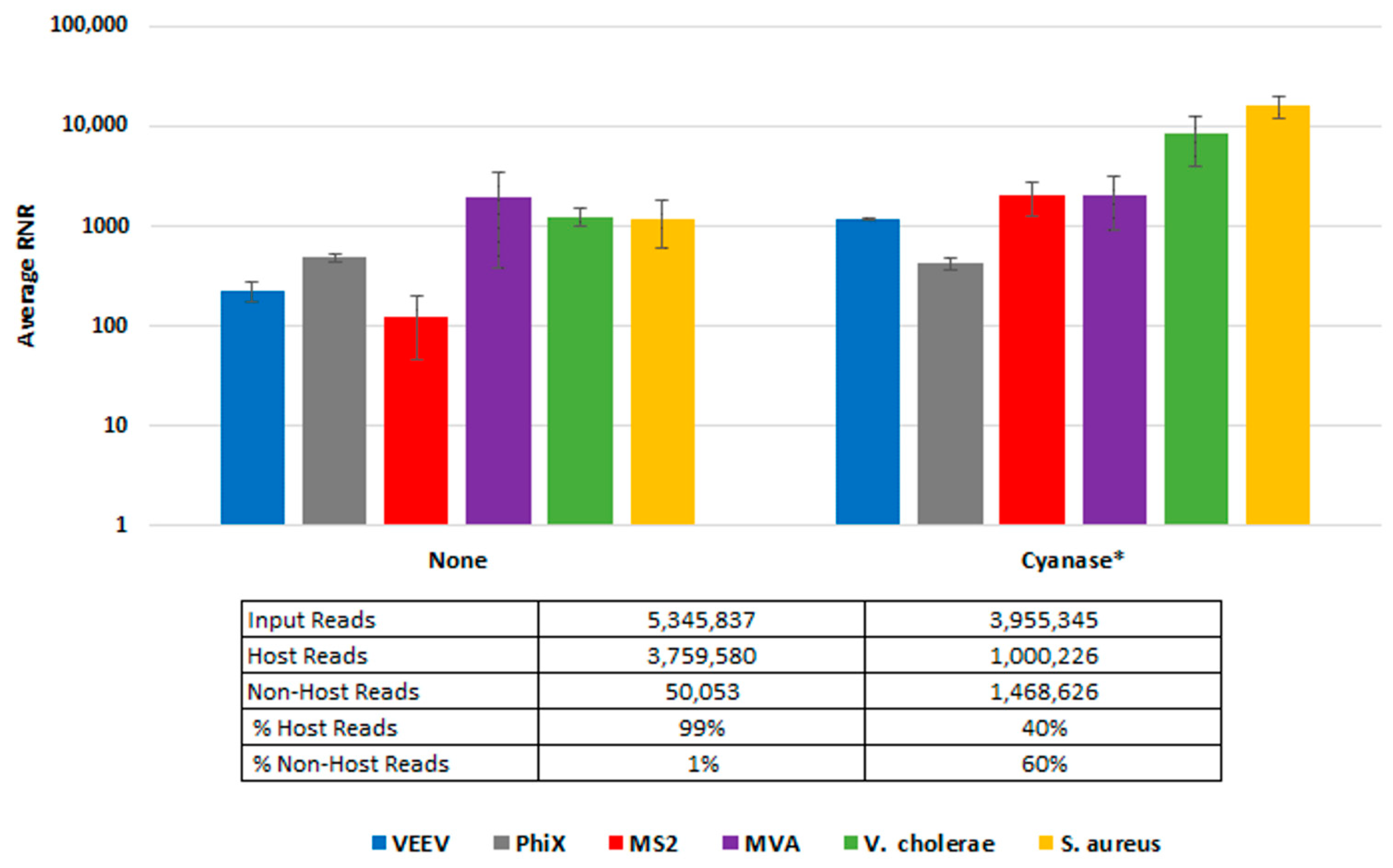 Tropicalmed 08 00121 g003