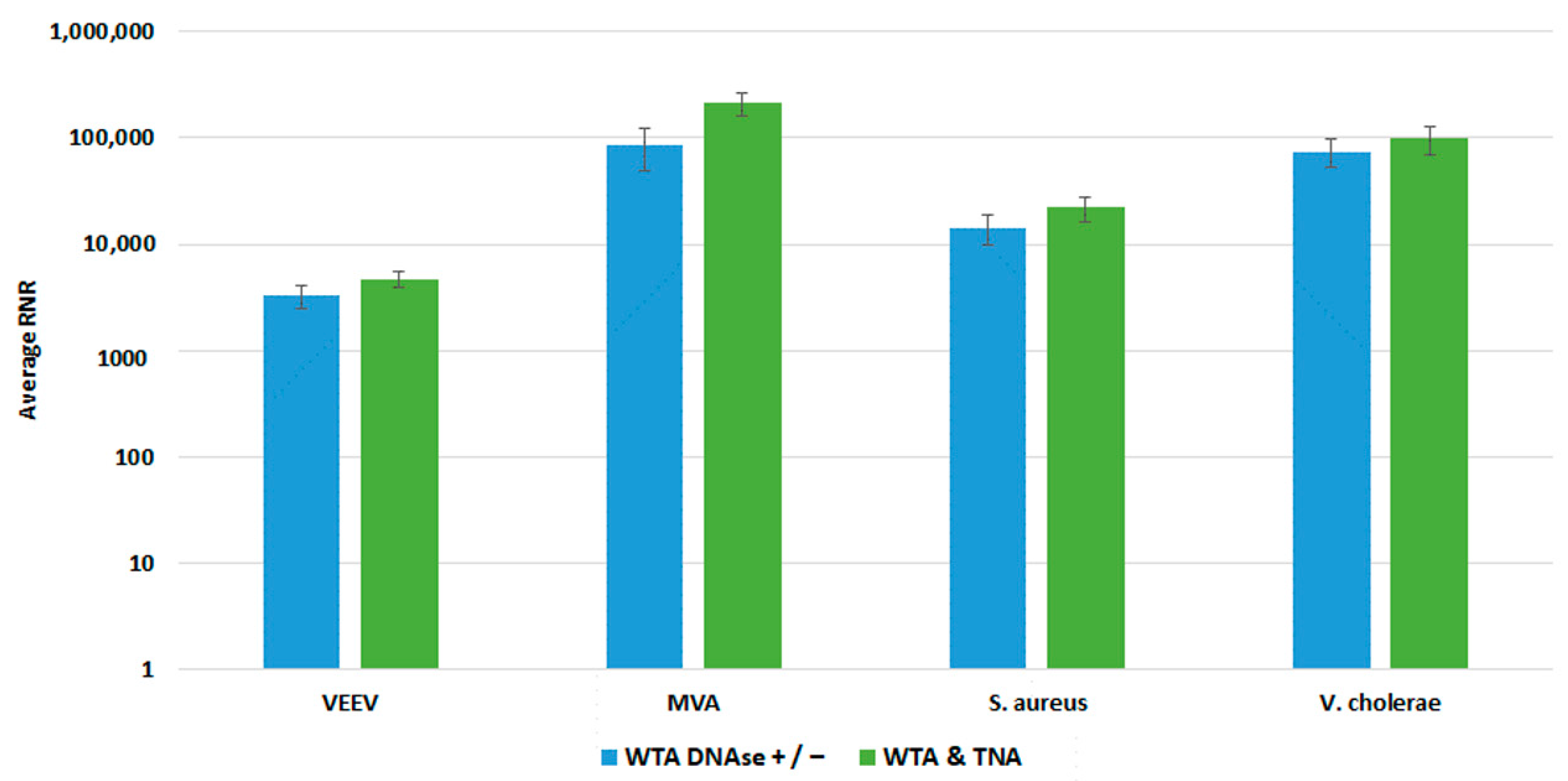 Tropicalmed 08 00121 g008
