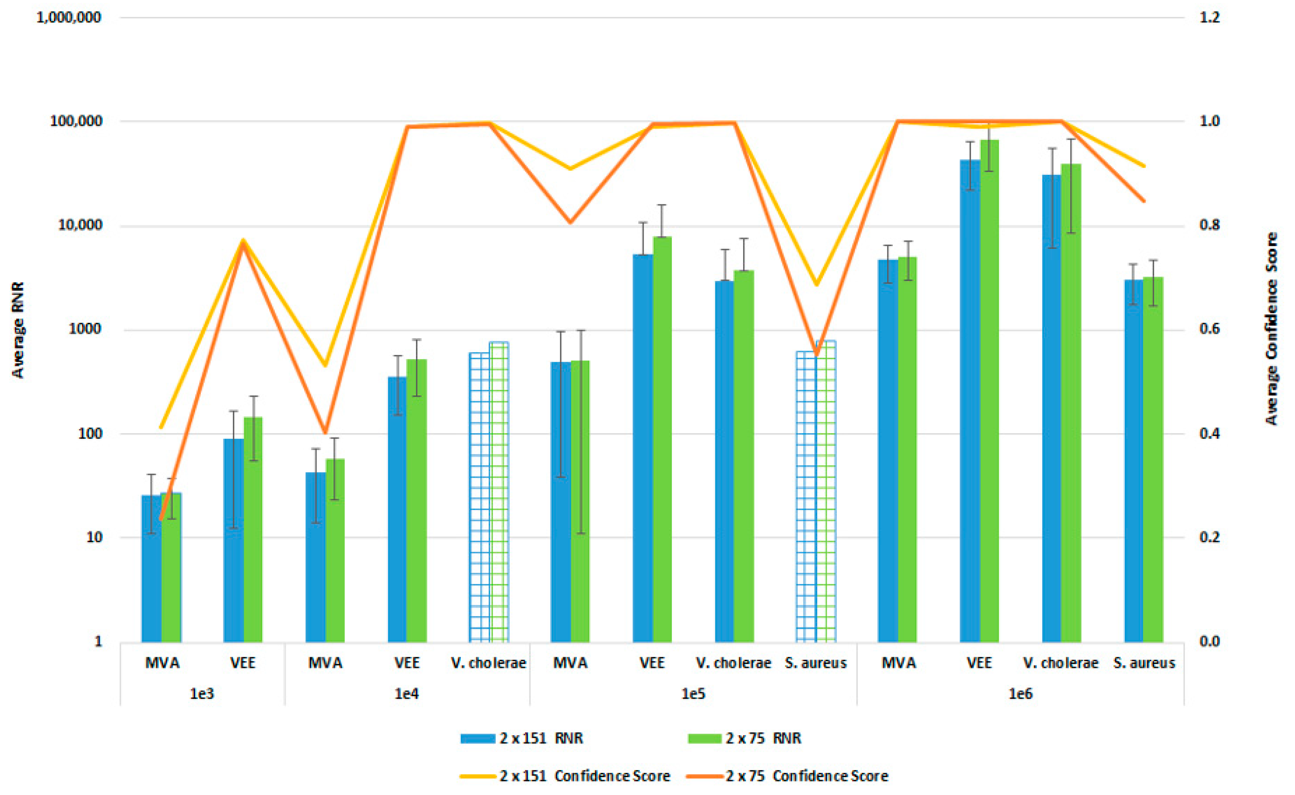 Tropicalmed 08 00121 g010