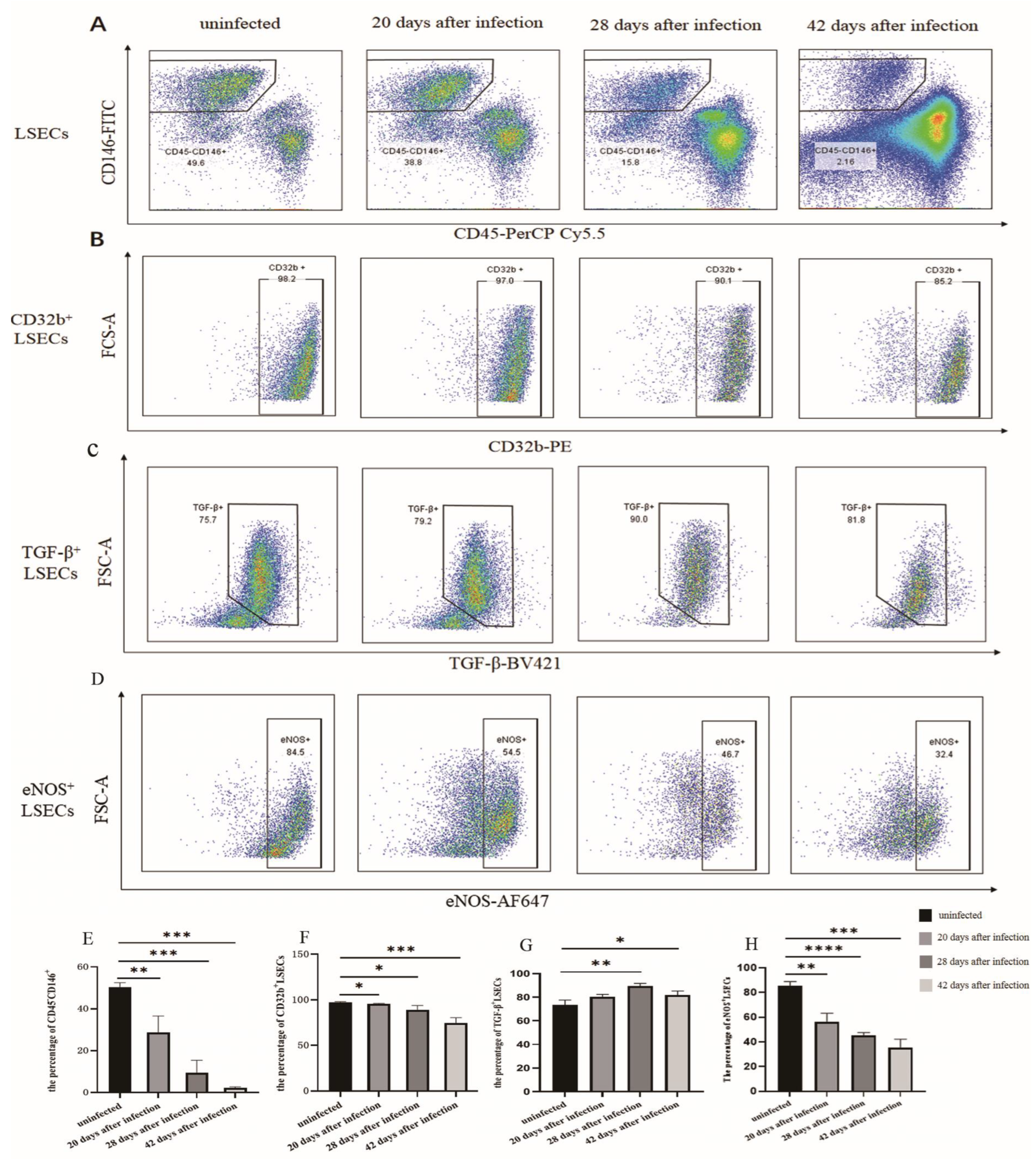 Tropicalmed 08 00124 g001