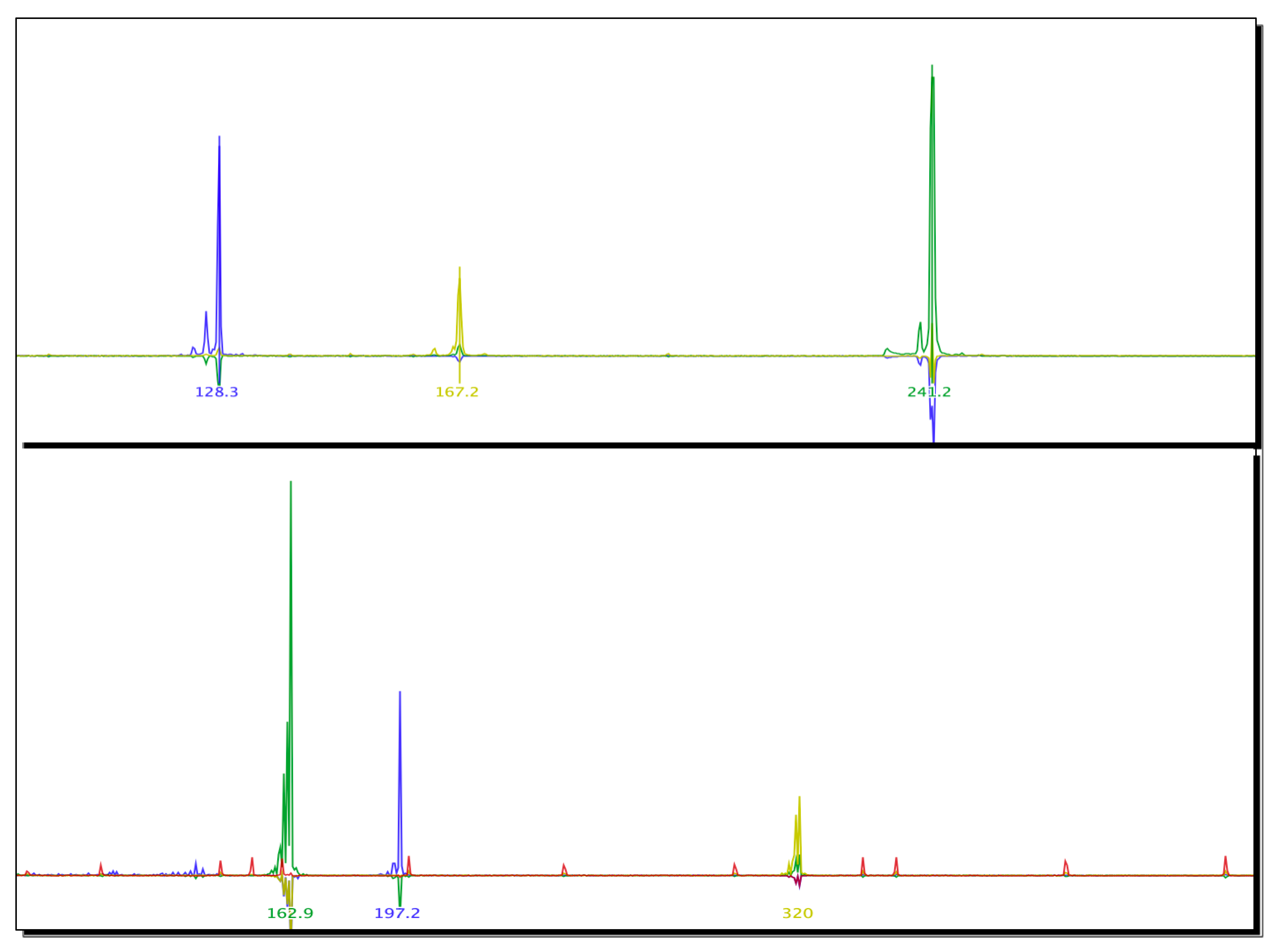 Tropicalmed 08 00126 g0a1 Tropicalmed 08 00126 g0a1
