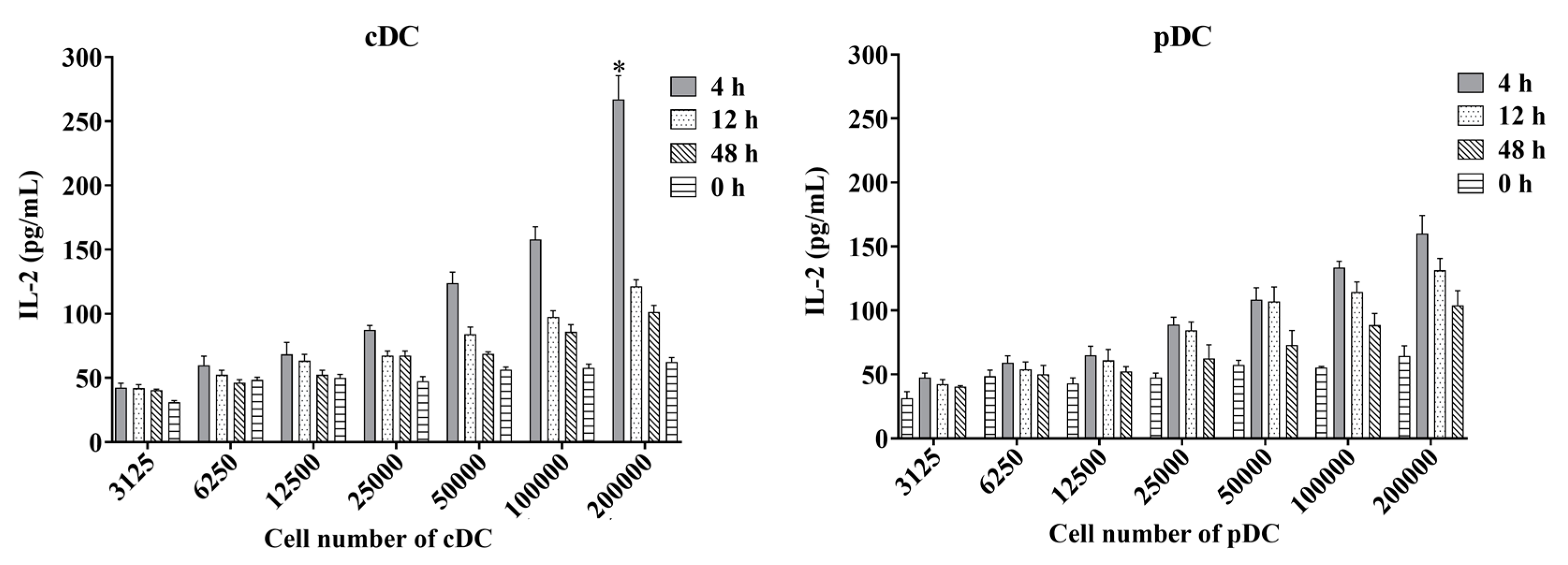 Tropicalmed 08 00140 g005 Tropicalmed 08 00140 g005