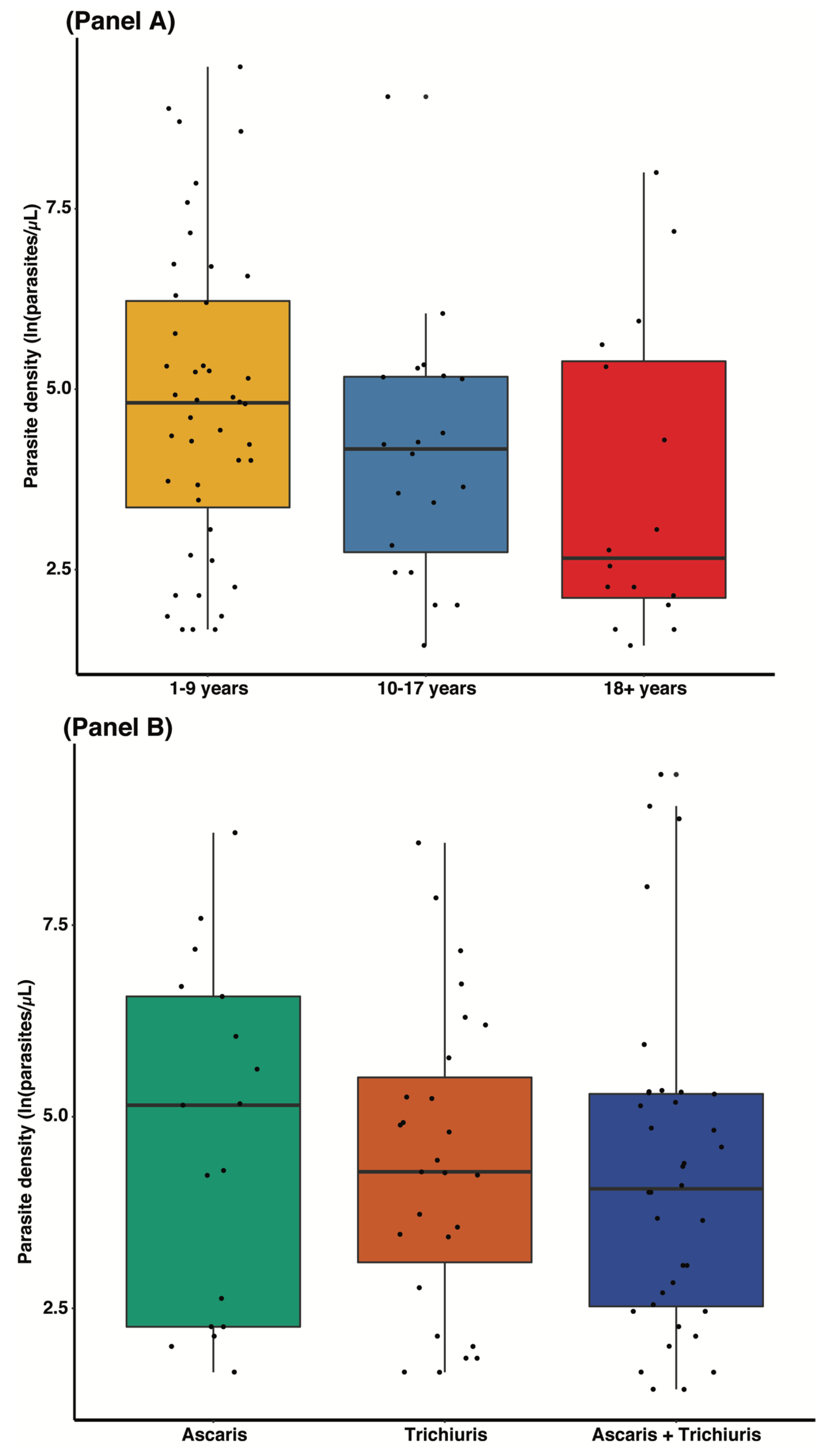 Tropicalmed 08 00149 g002