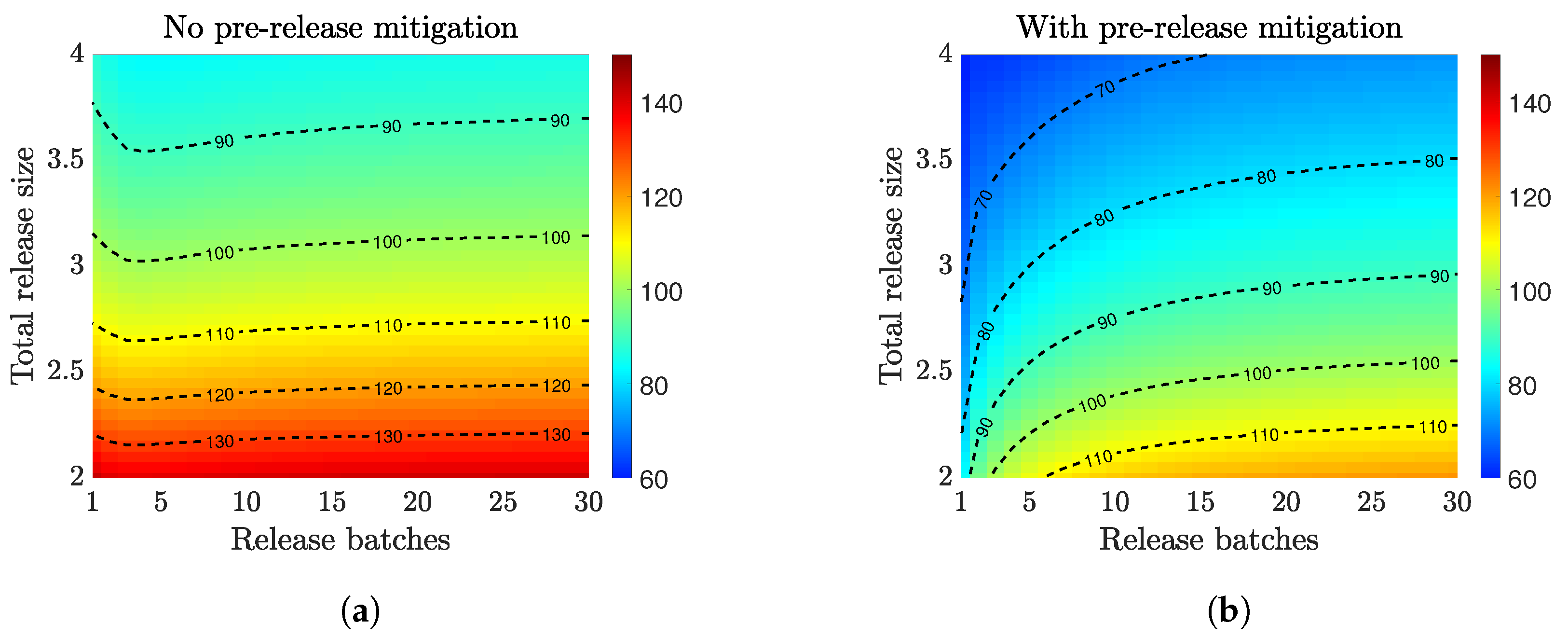 Tropicalmed 08 00162 g004 Tropicalmed 08 00162 g004