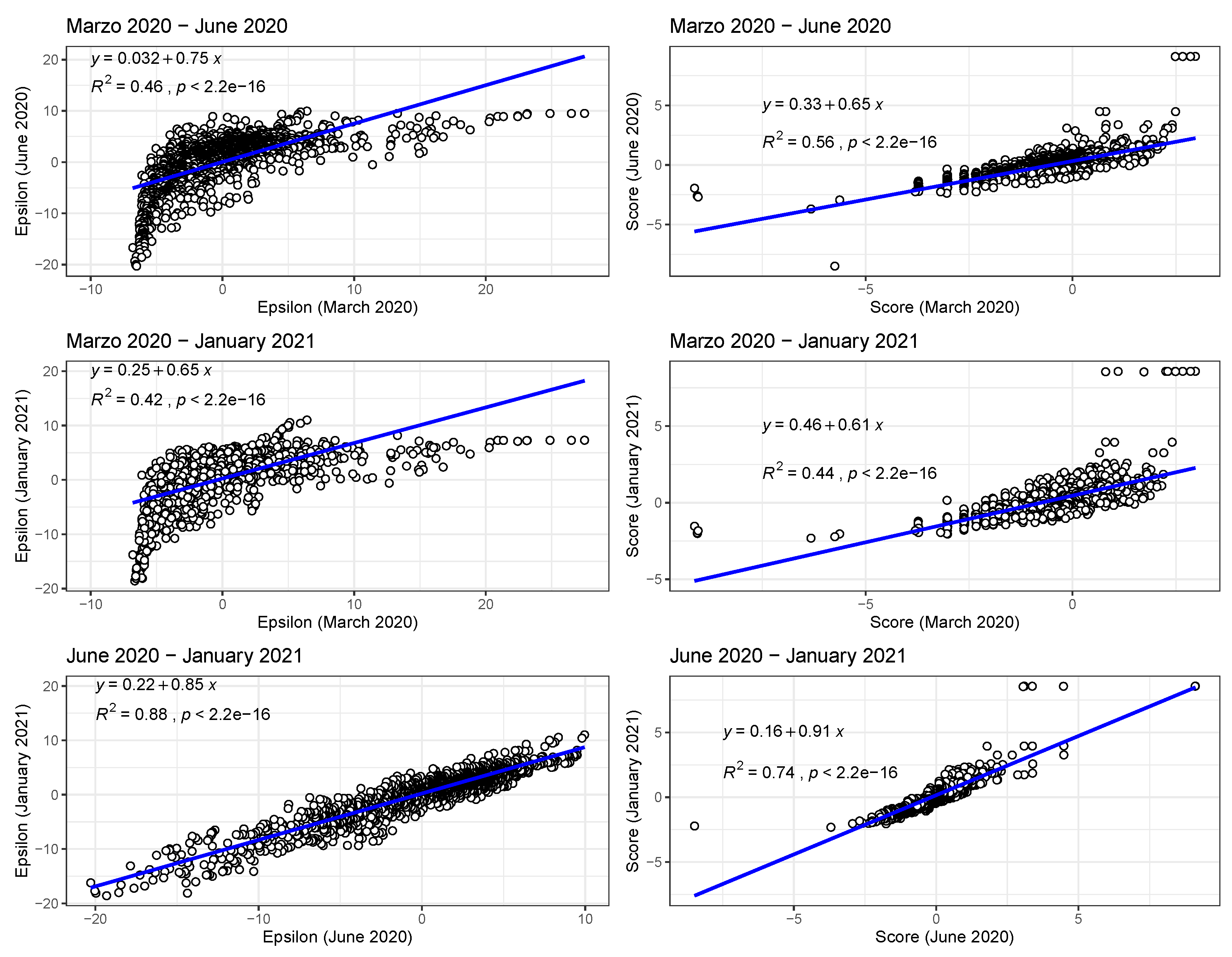 Tropicalmed 08 00178 g005