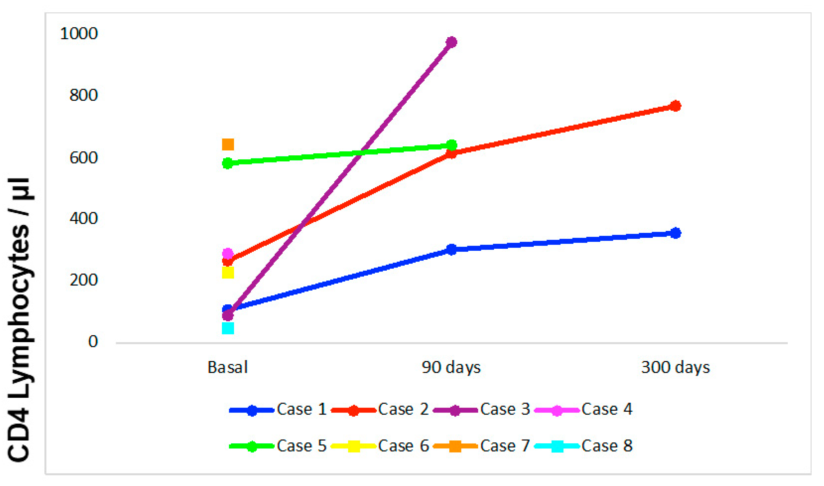 Tropicalmed 08 00182 g002 550