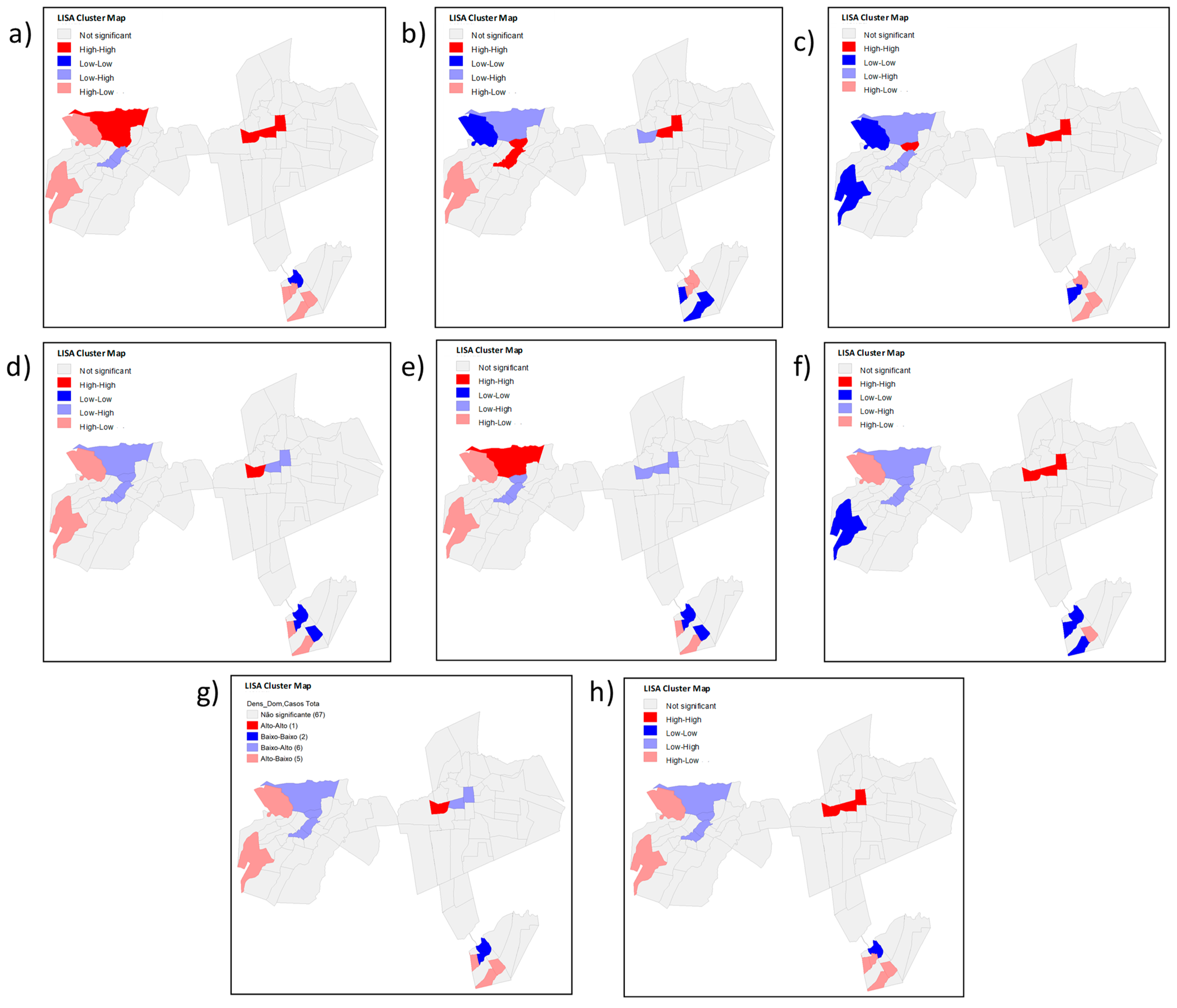 Tropicalmed 08 00192 g005