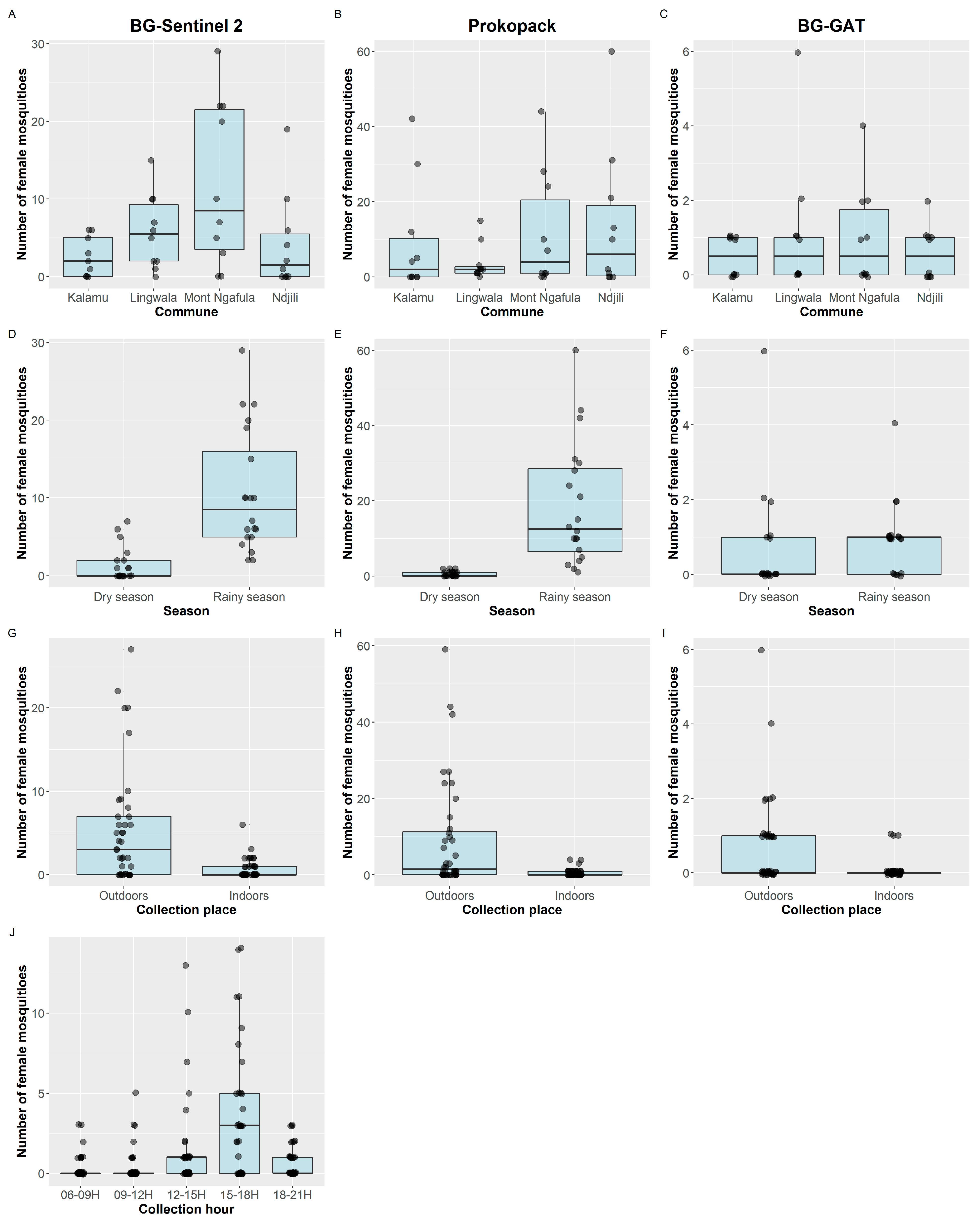 Tropicalmed 08 00207 g001 Tropicalmed 08 00207 g001