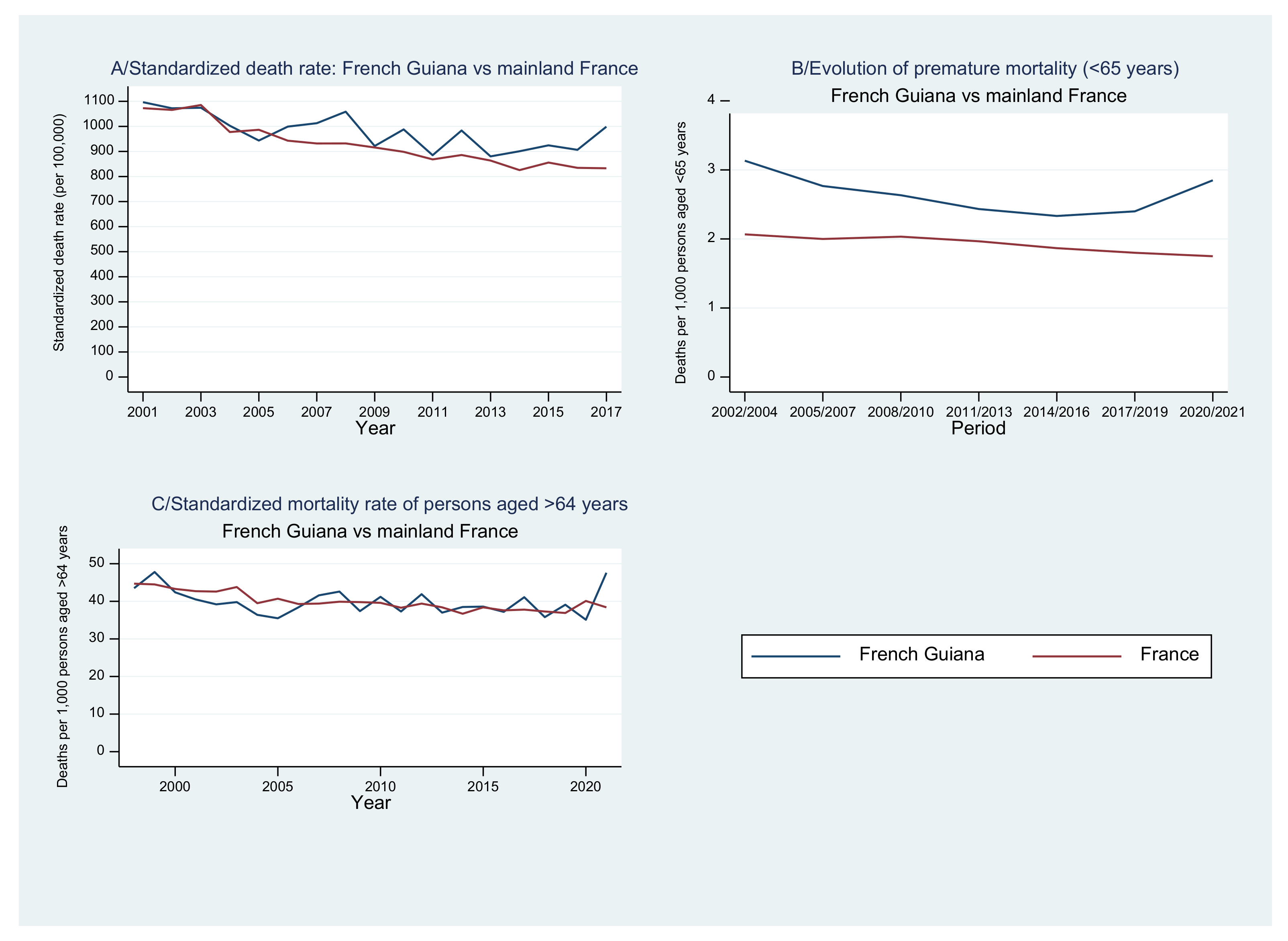Tropicalmed 08 00219 g001 Tropicalmed 08 00219 g001