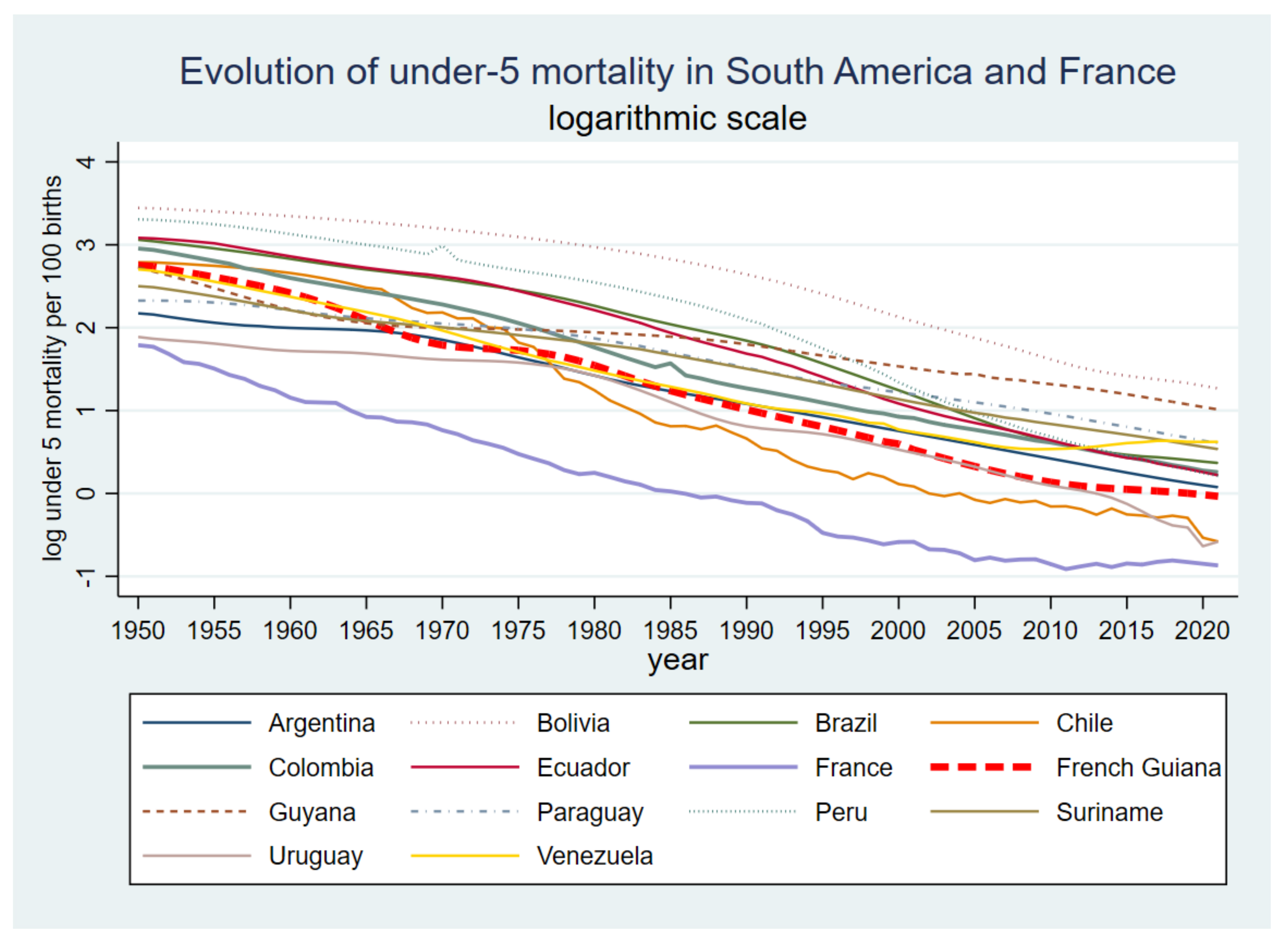 Tropicalmed 08 00219 g002 Tropicalmed 08 00219 g002