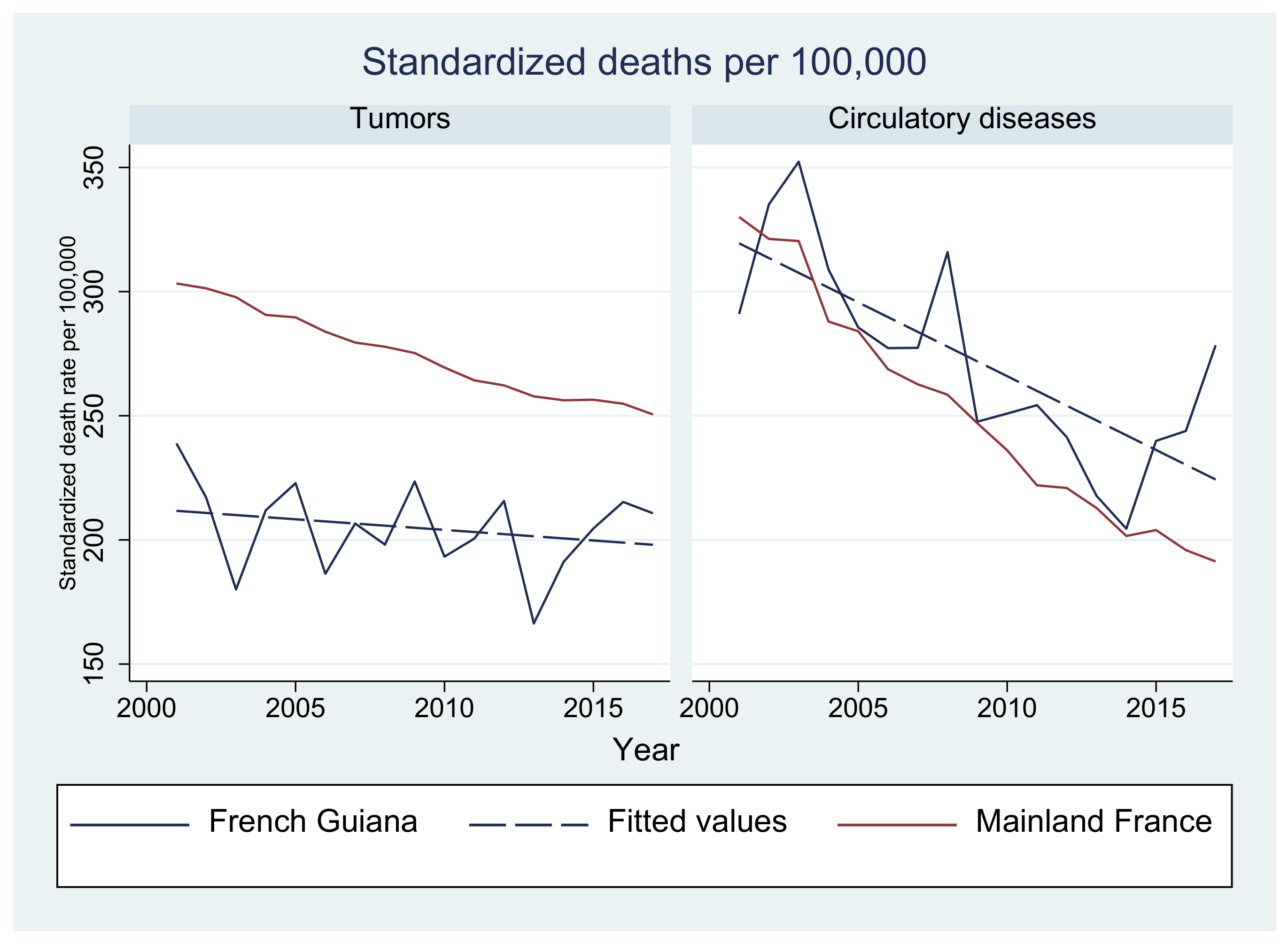 Tropicalmed 08 00219 g005 Tropicalmed 08 00219 g005