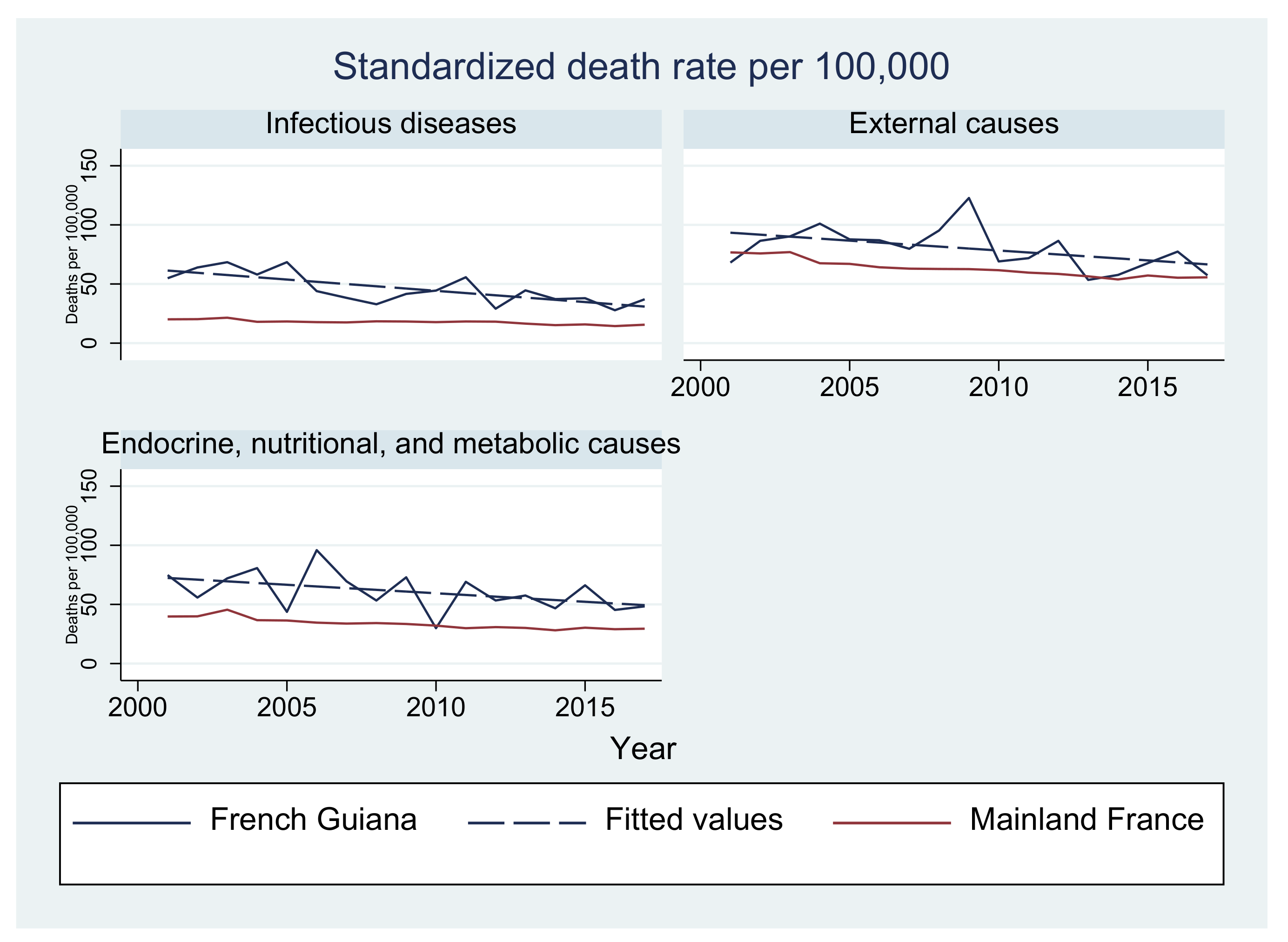 Tropicalmed 08 00219 g006 Tropicalmed 08 00219 g006
