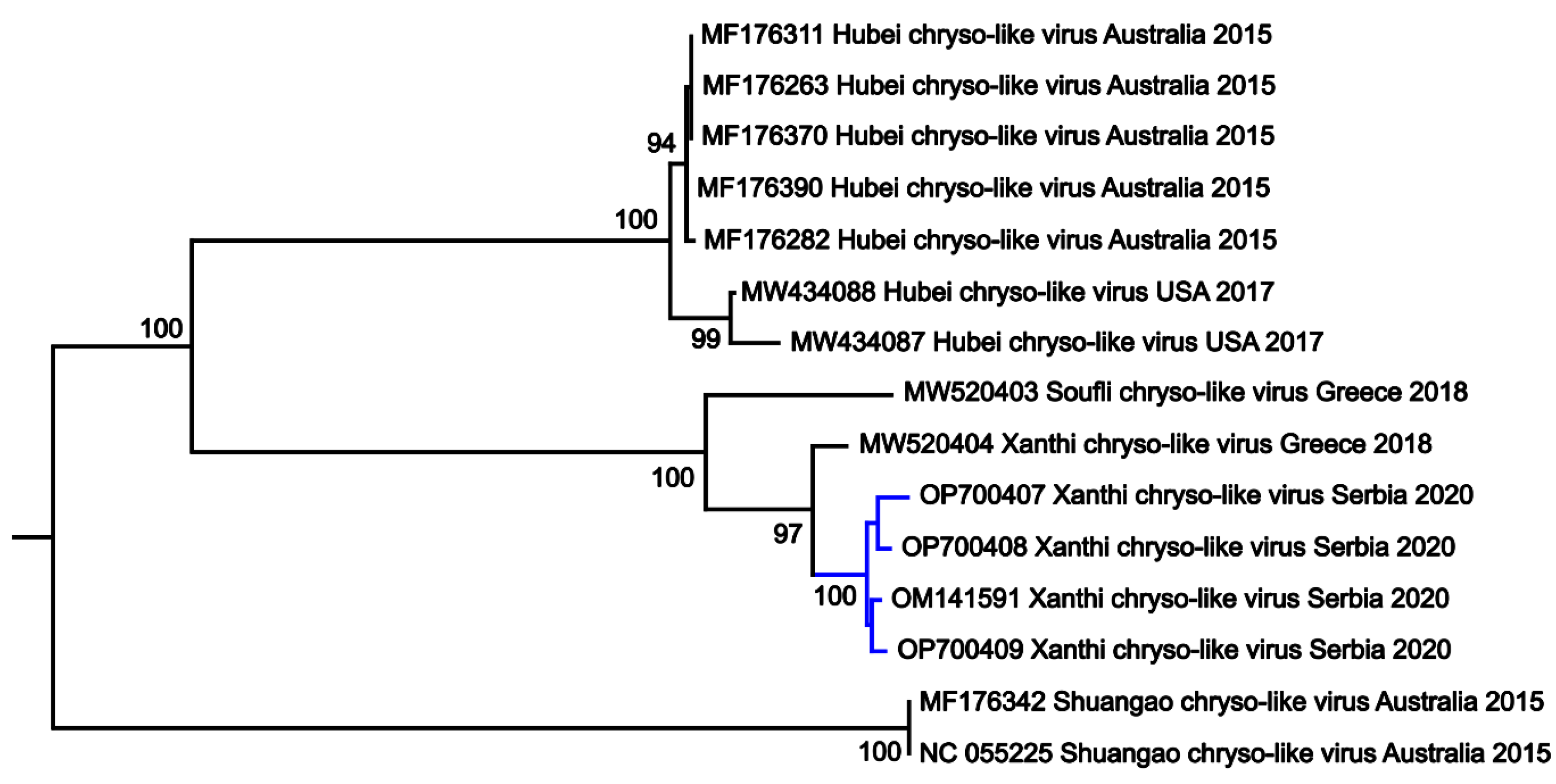 Tropicalmed 08 00225 g002