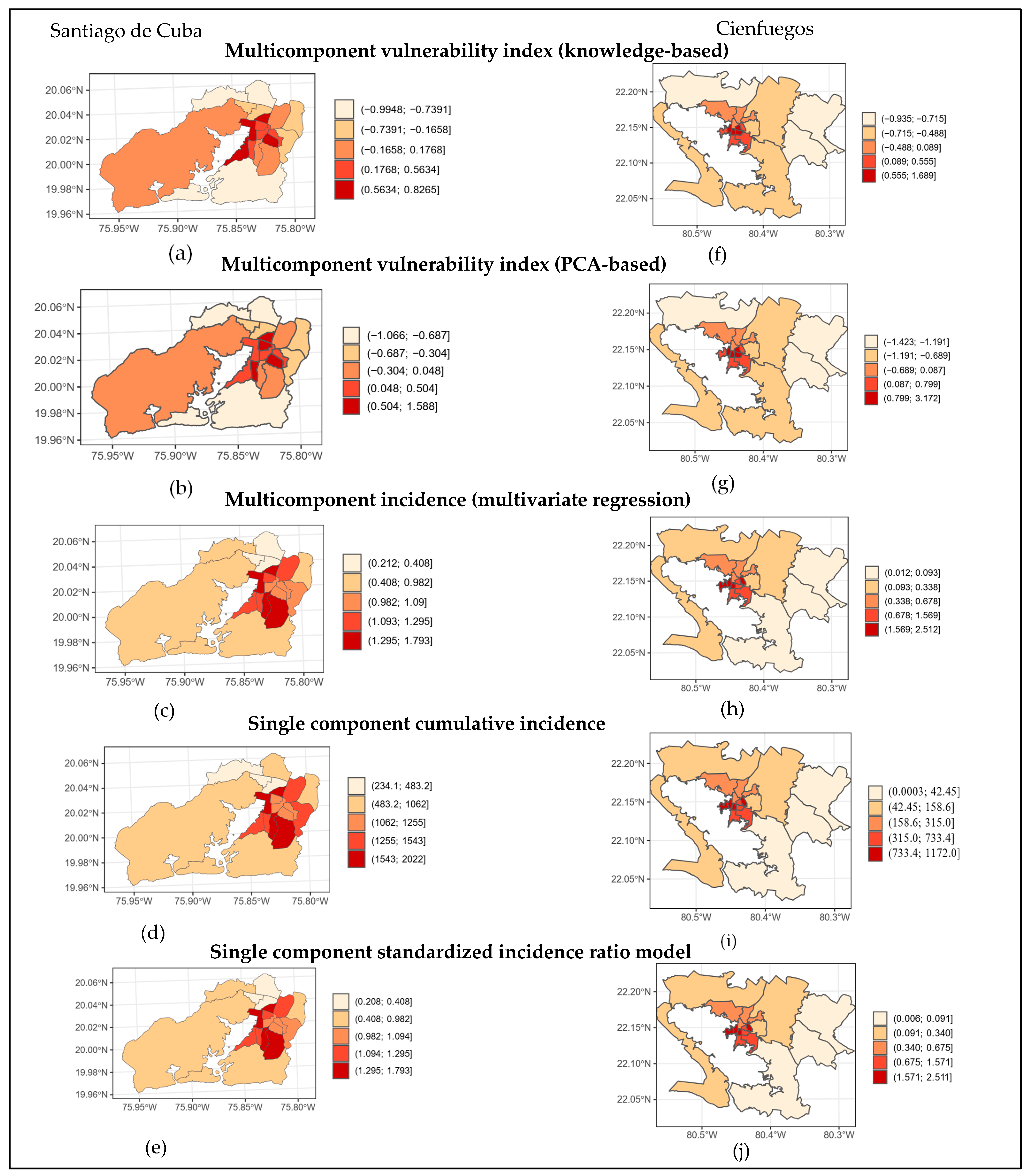 Tropicalmed 08 00230 g003 Tropicalmed 08 00230 g003