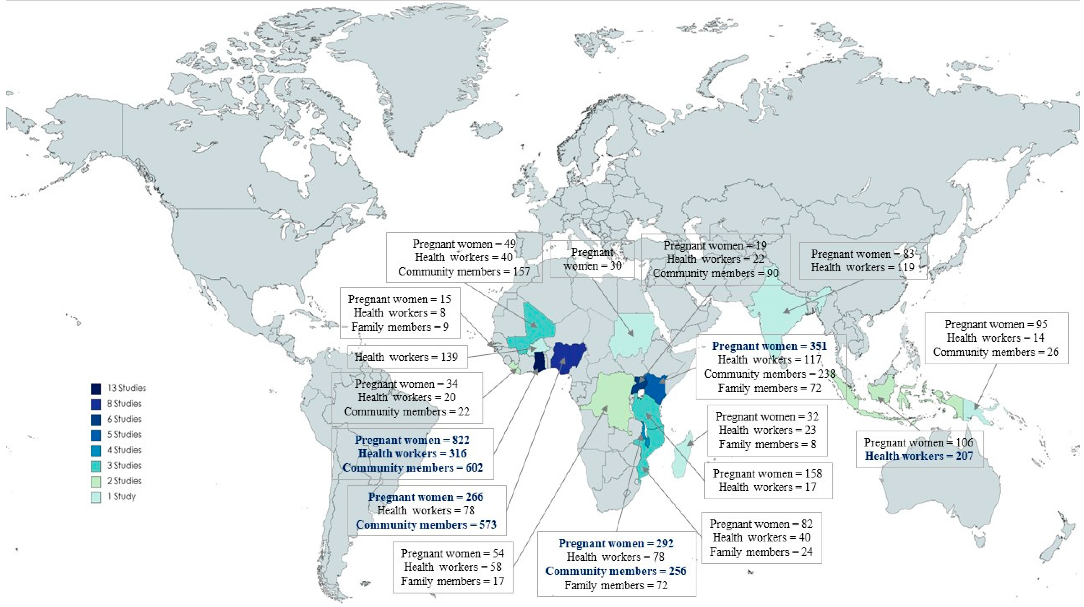 Tropicalmed 08 00235 g002