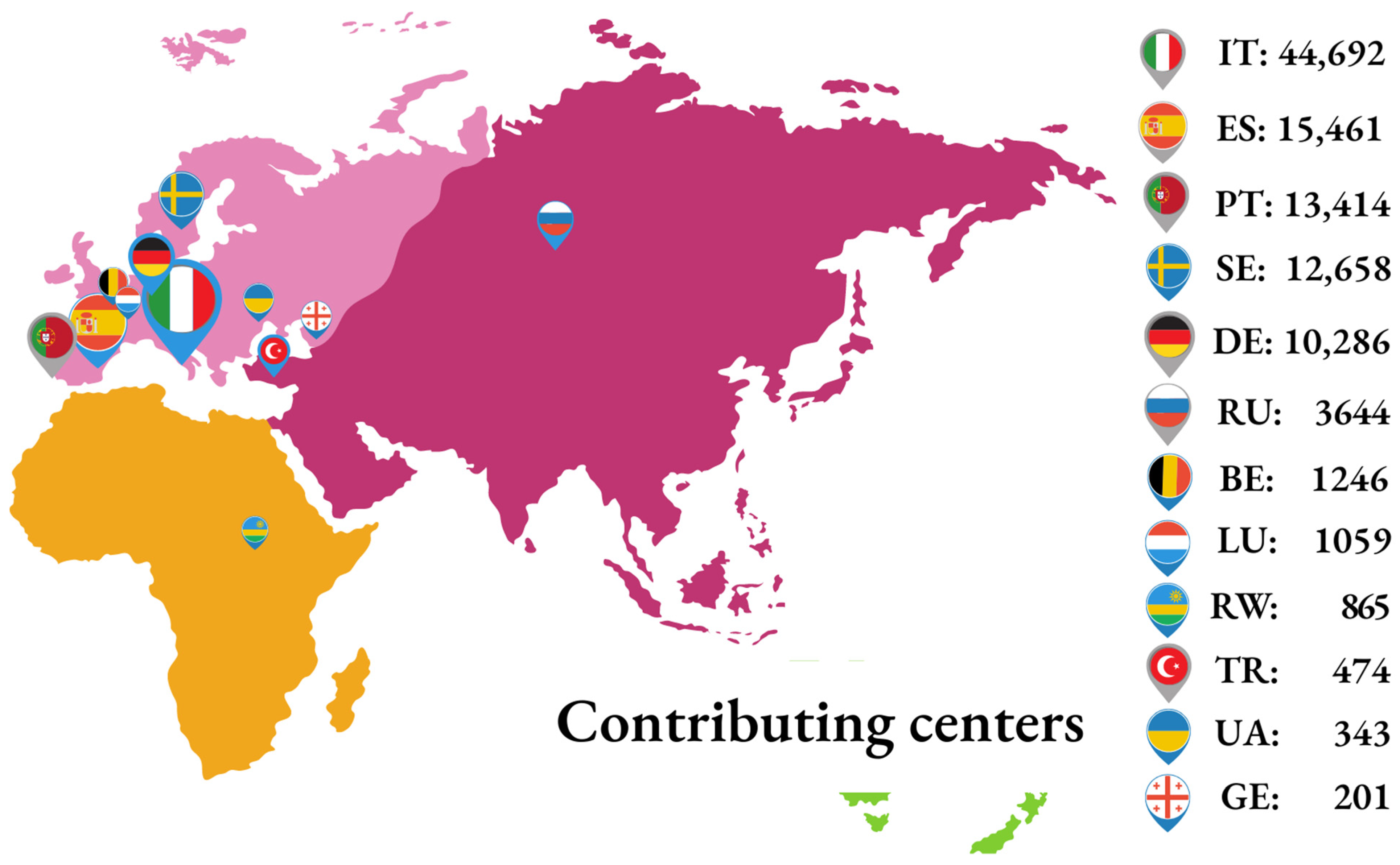 Tropicalmed 08 00243 g001