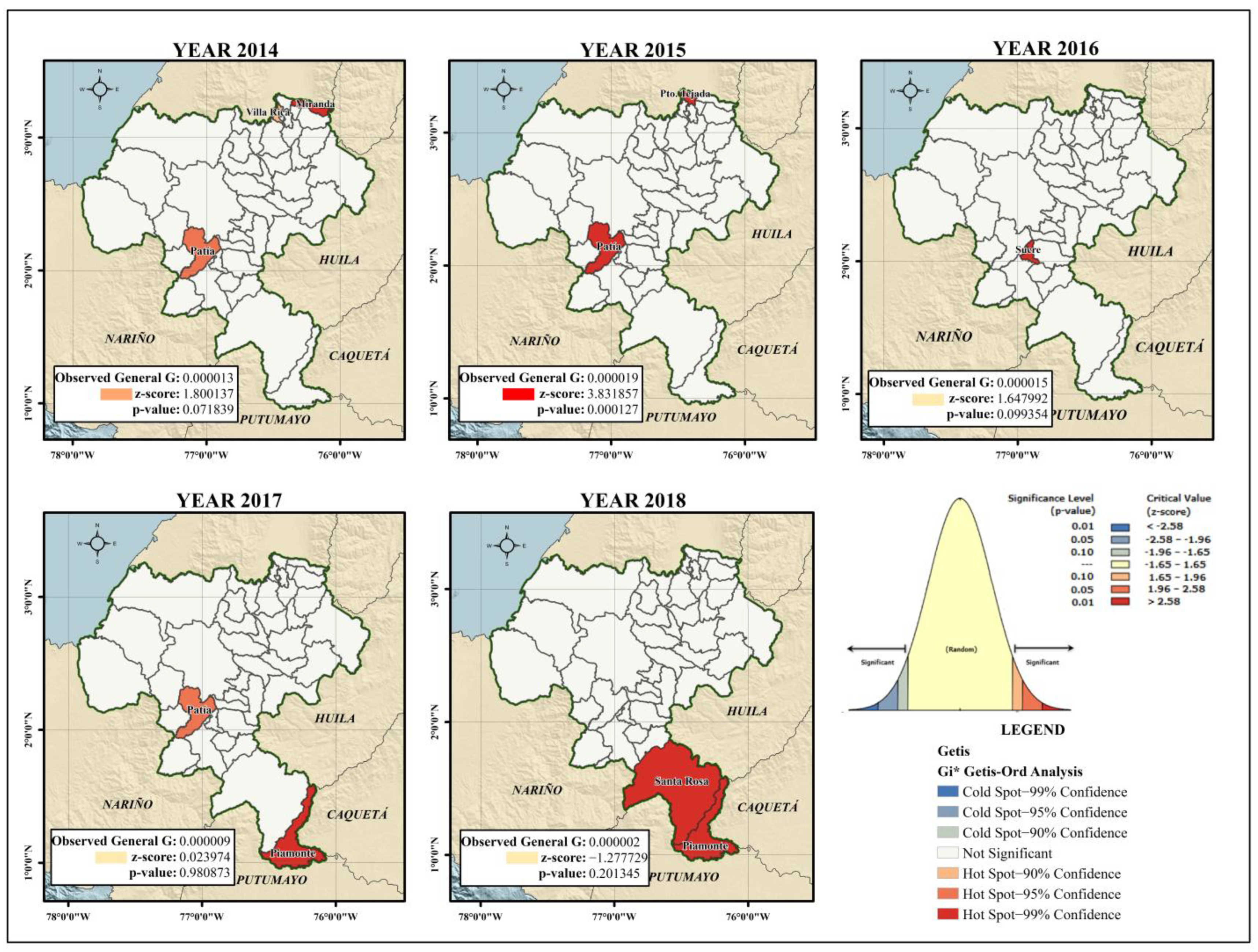 Tropicalmed 08 00262 g006 Tropicalmed 08 00262 g006