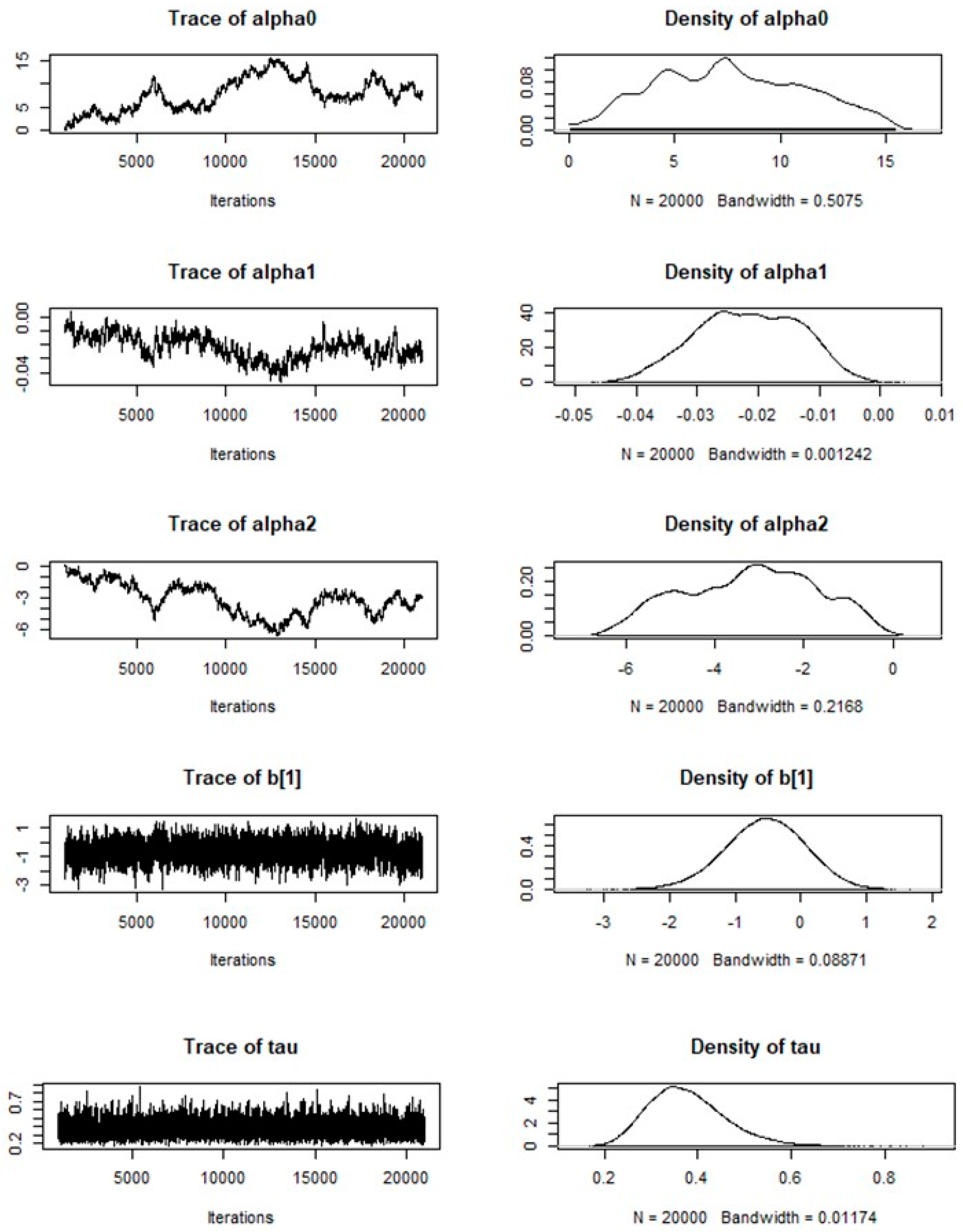 Tropicalmed 08 00262 g010 Tropicalmed 08 00262 g010