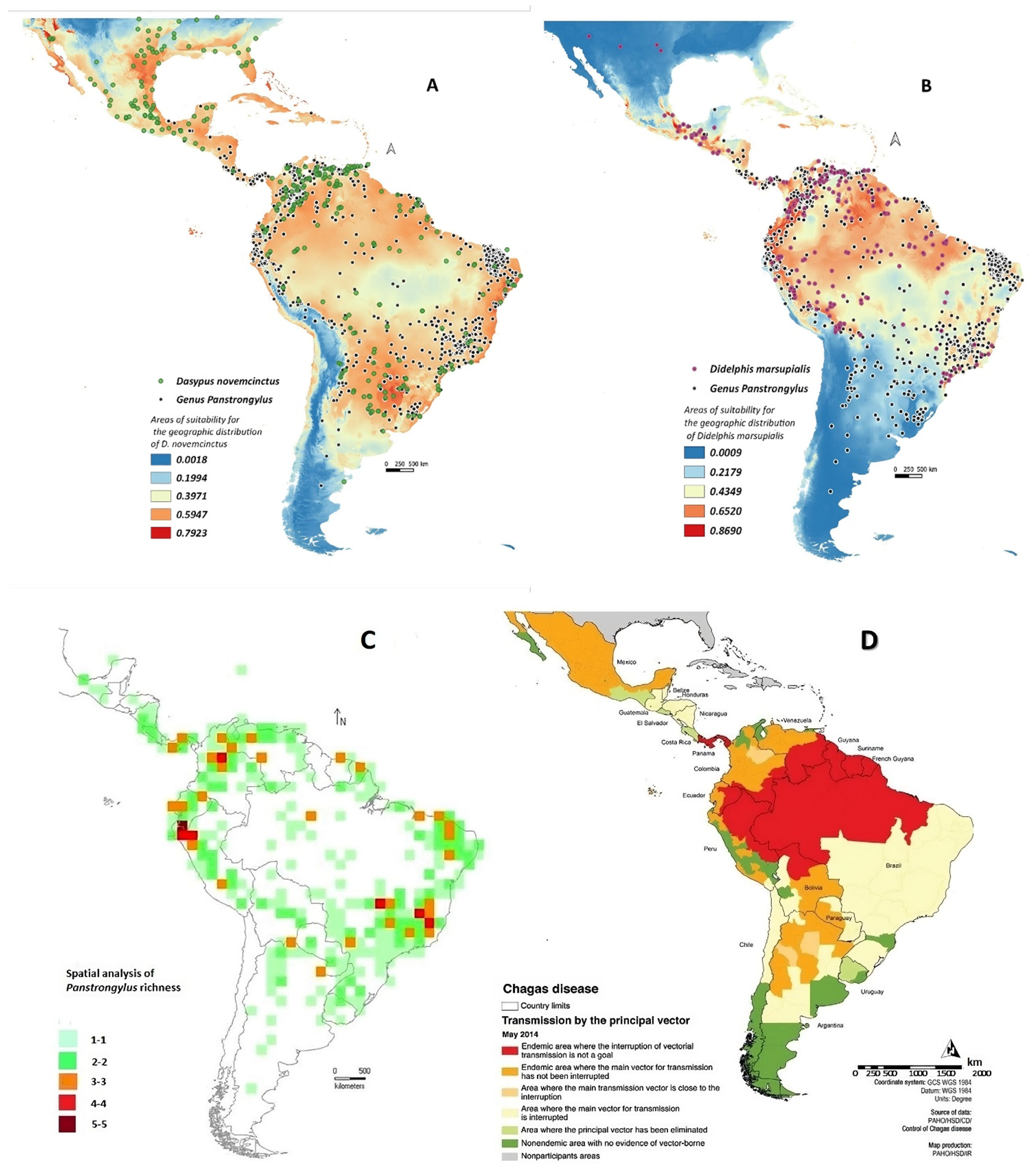 Tropicalmed 08 00272 g003 Tropicalmed 08 00272 g003