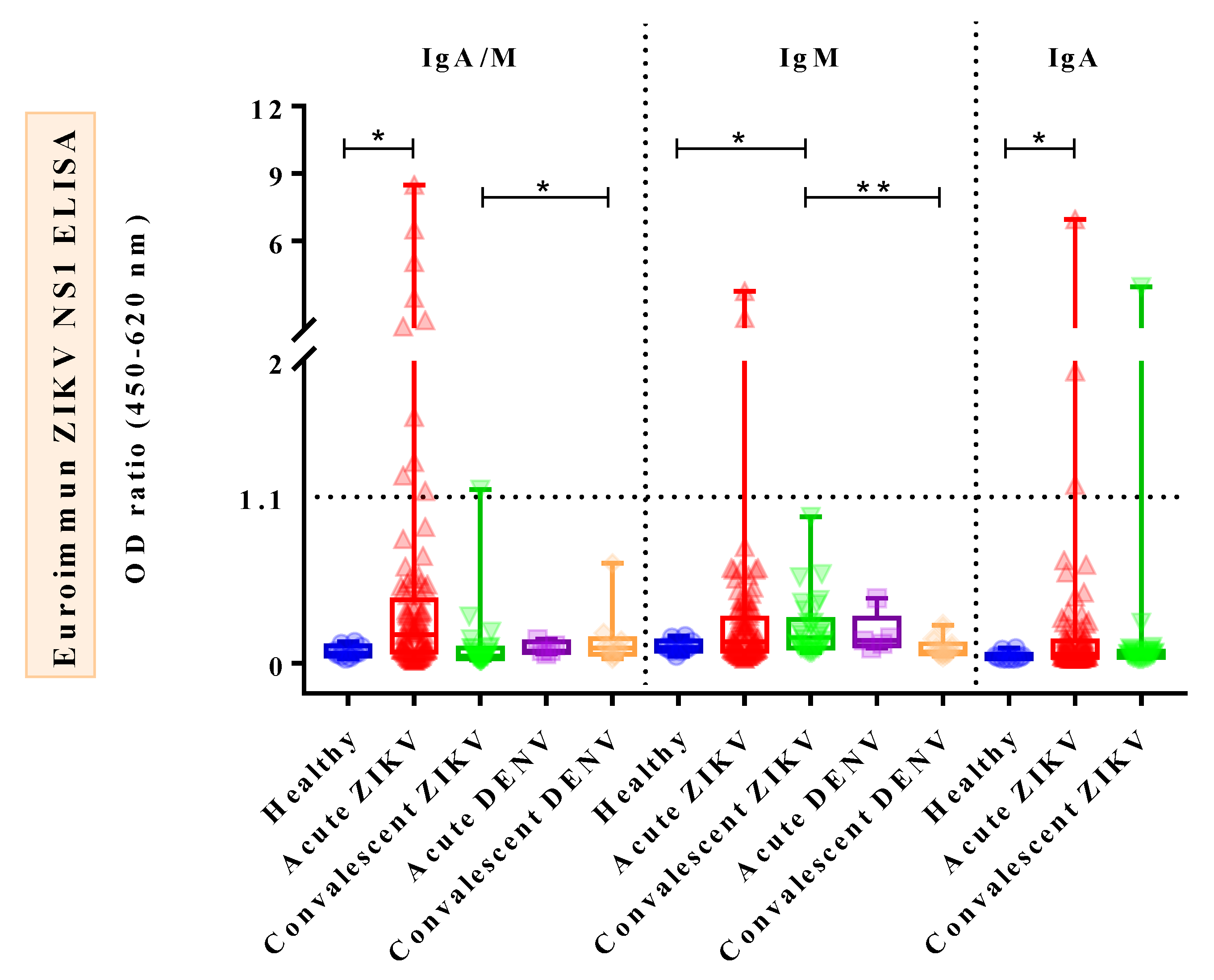 Tropicalmed 08 00284 g001