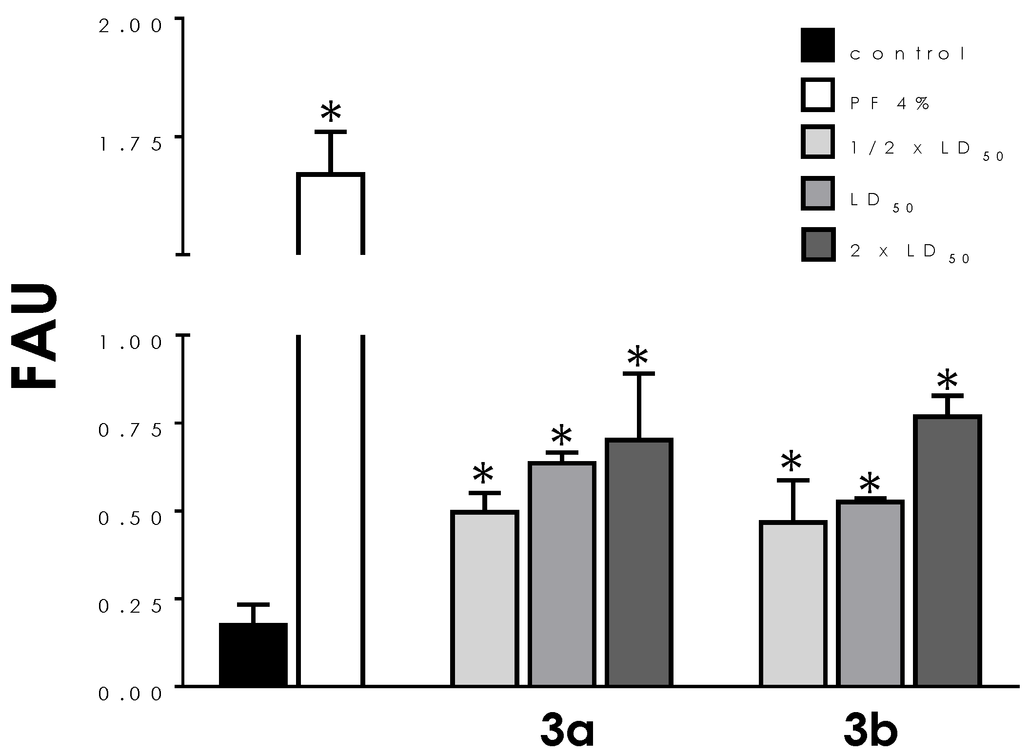 Tropicalmed 08 00288 g002