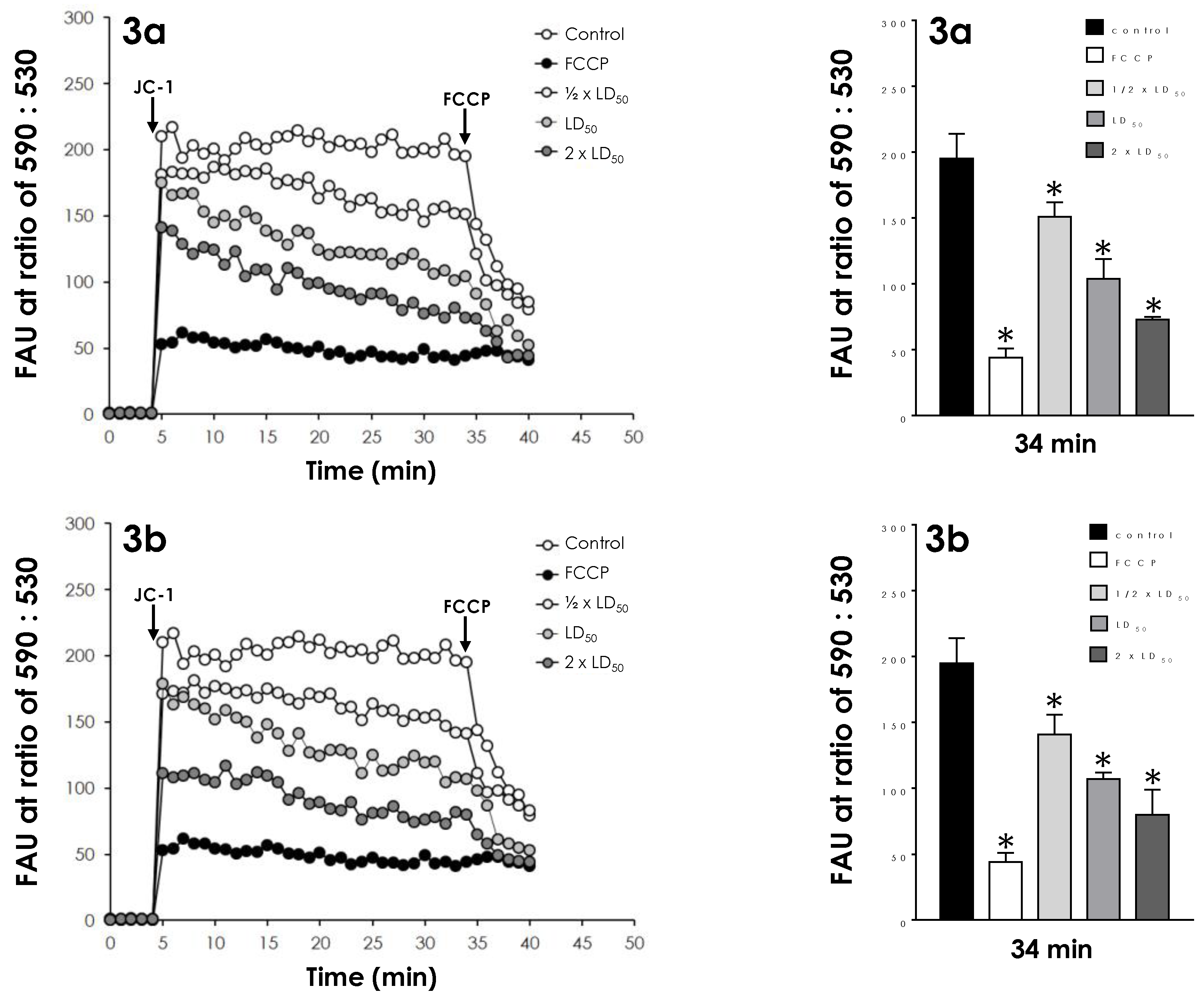 Tropicalmed 08 00288 g004