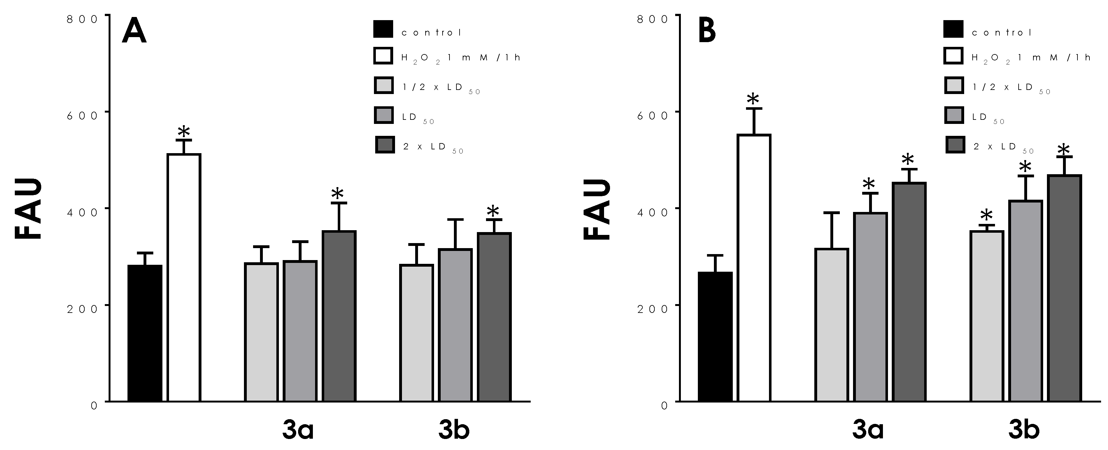 Tropicalmed 08 00288 g005