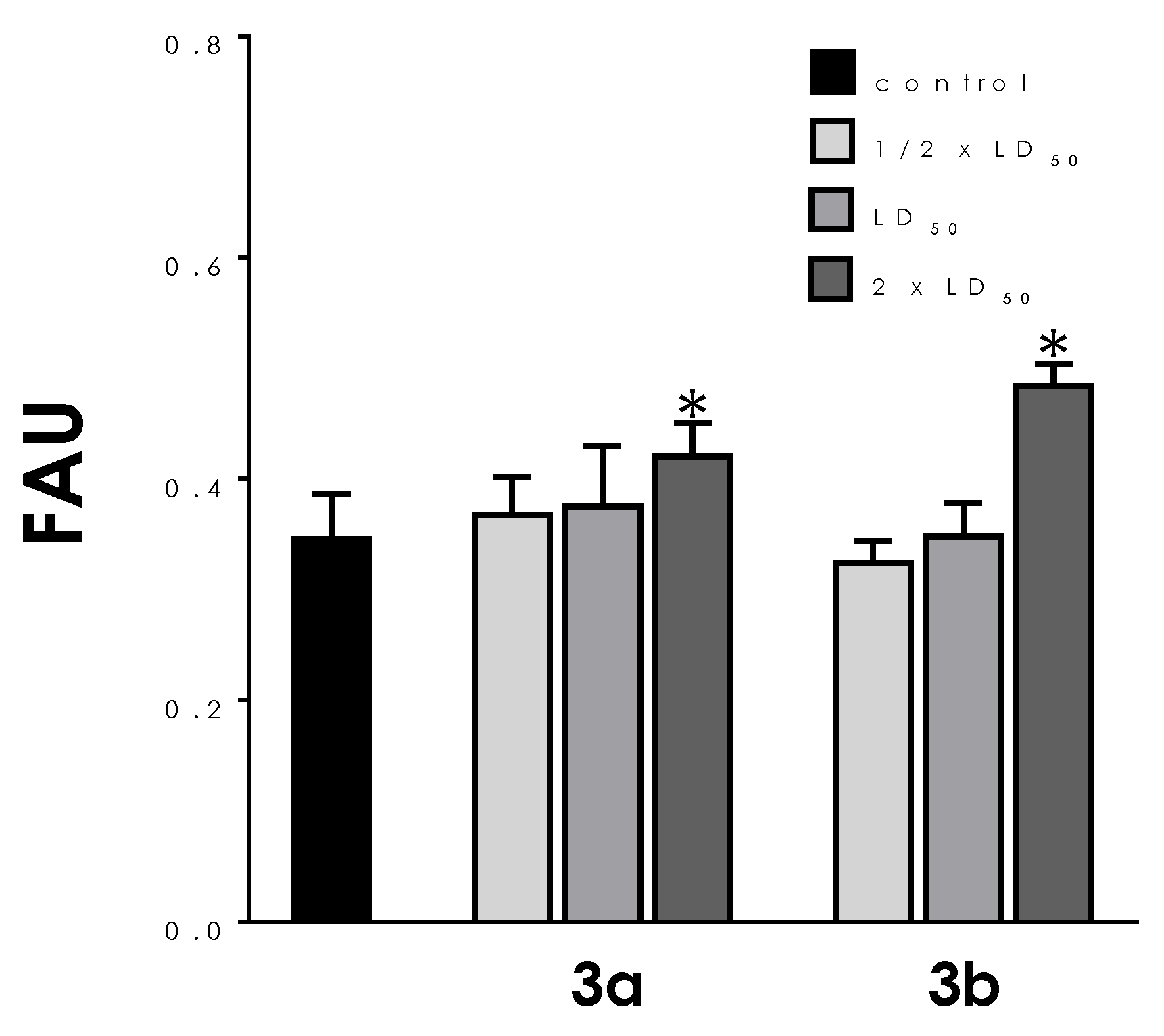 Tropicalmed 08 00288 g006