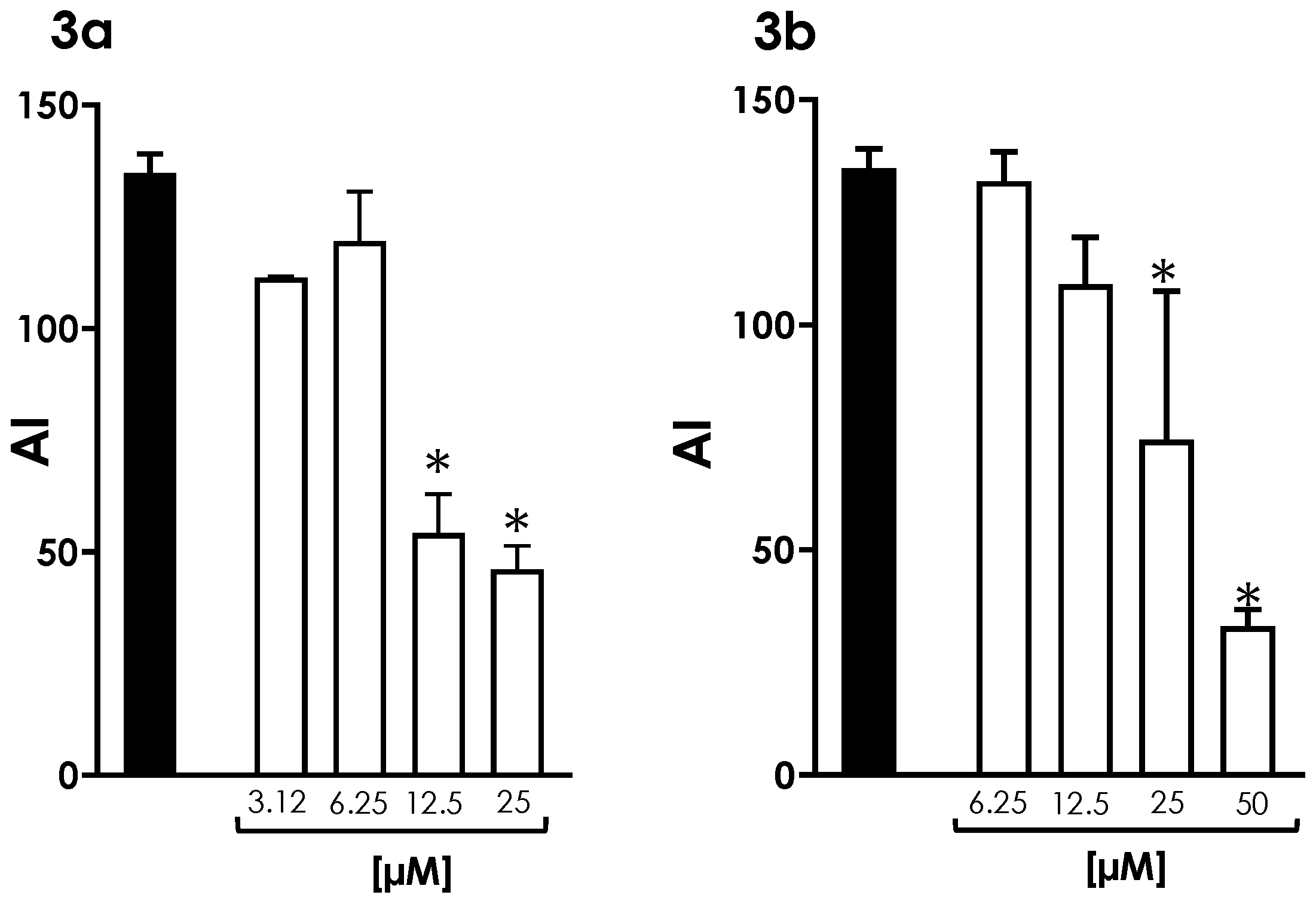 Tropicalmed 08 00288 g009