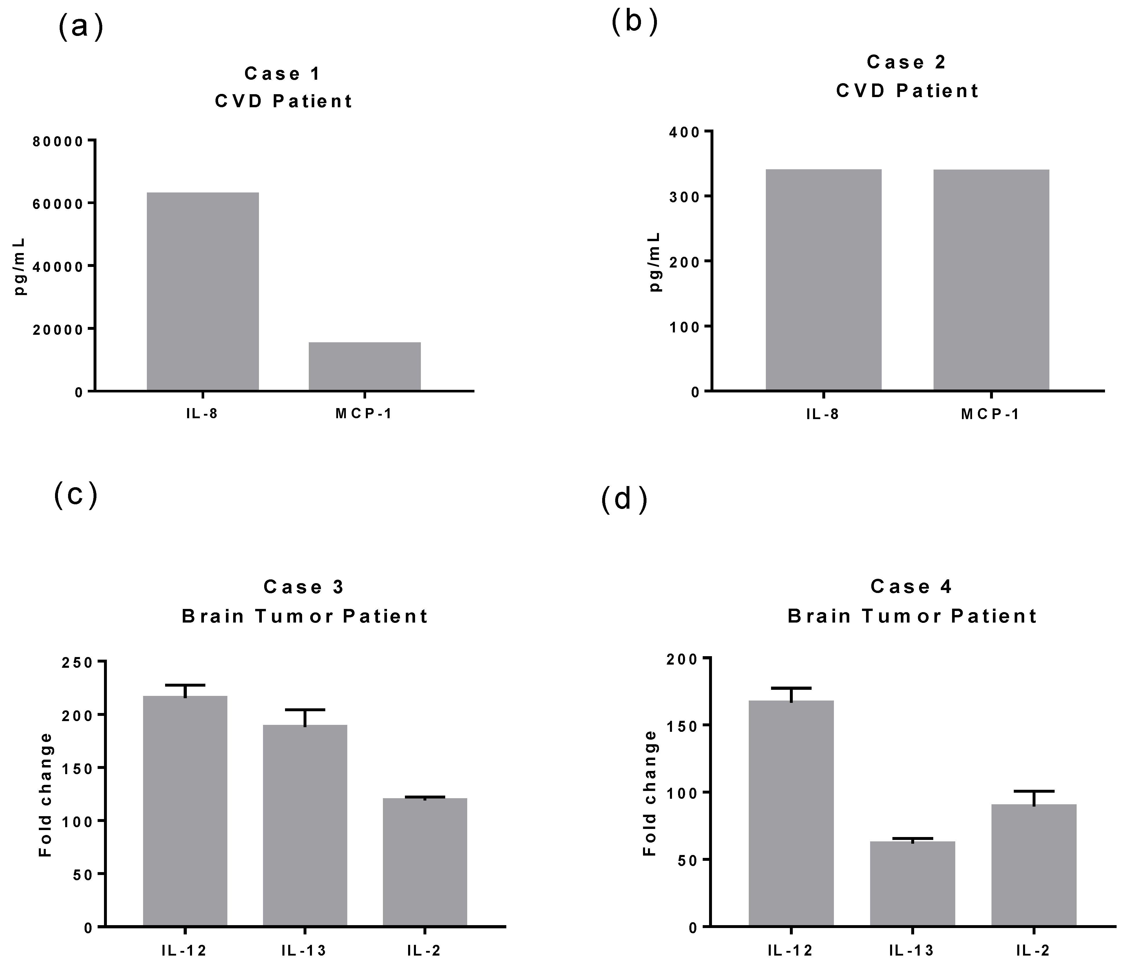 Tropicalmed 08 00290 g001