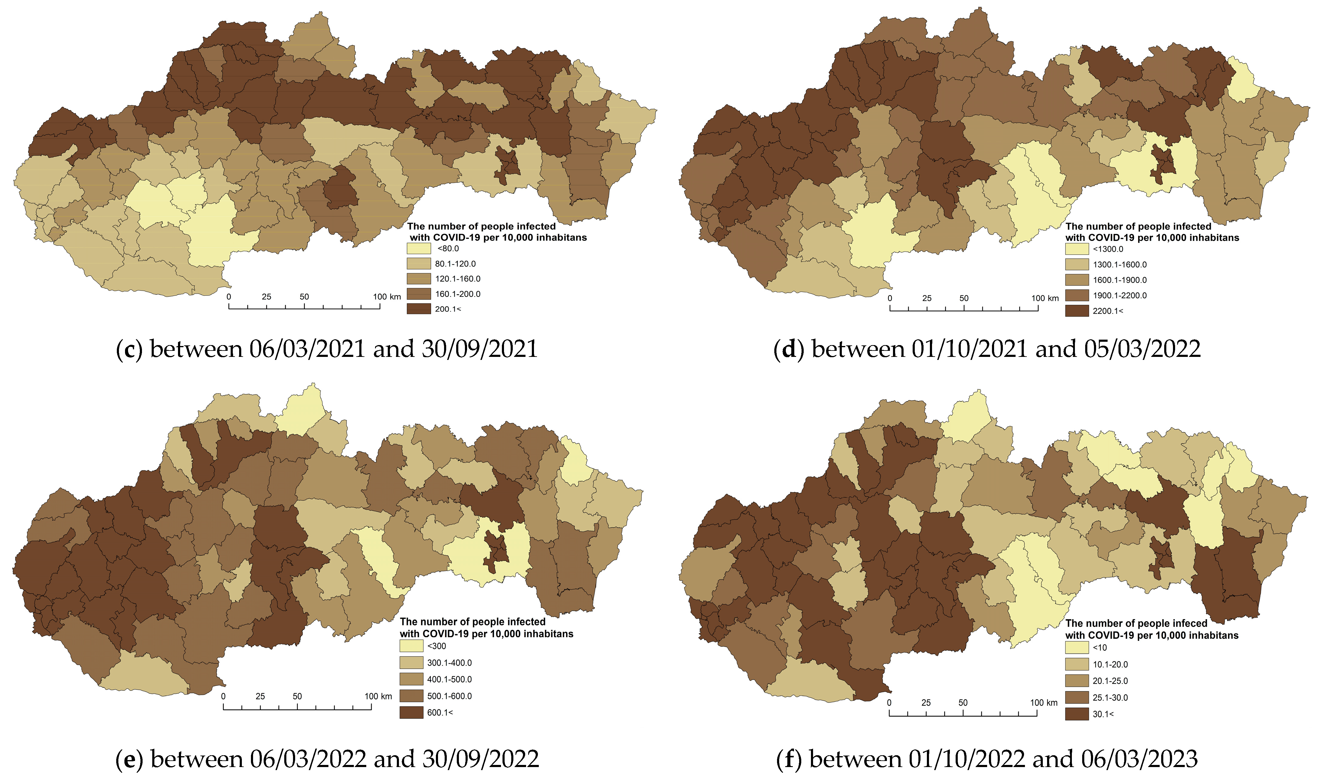 Tropicalmed 08 00298 g002b