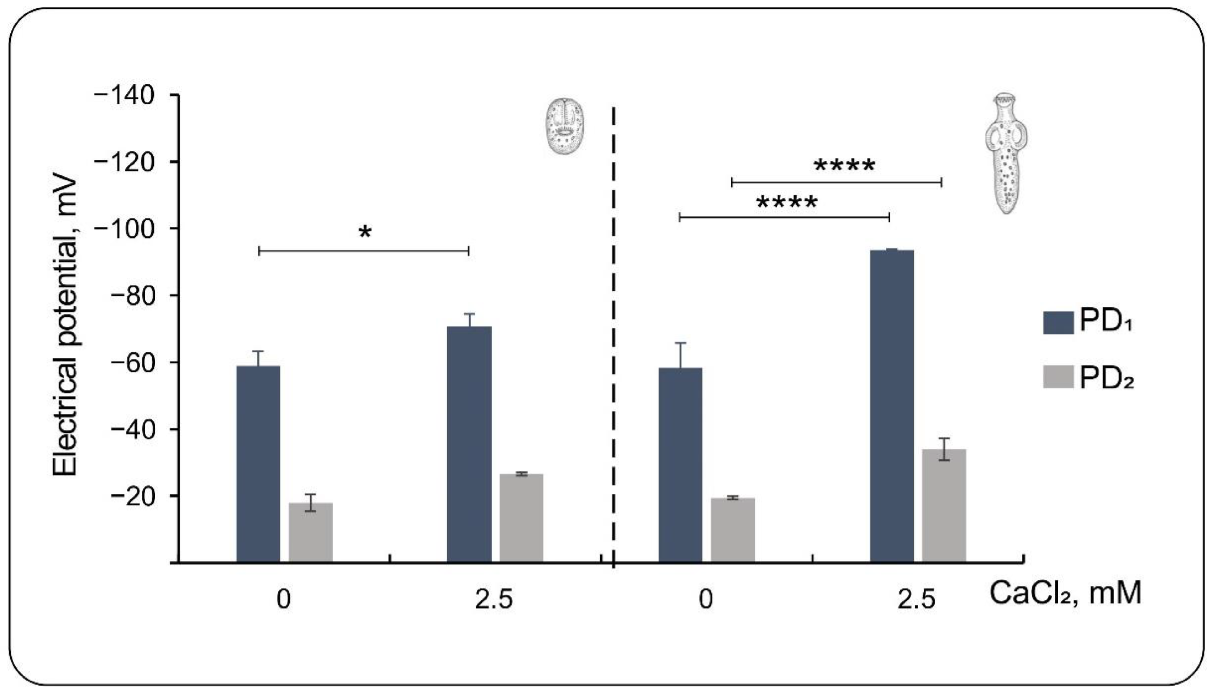 Tropicalmed 08 00303 g003 Tropicalmed 08 00303 g003