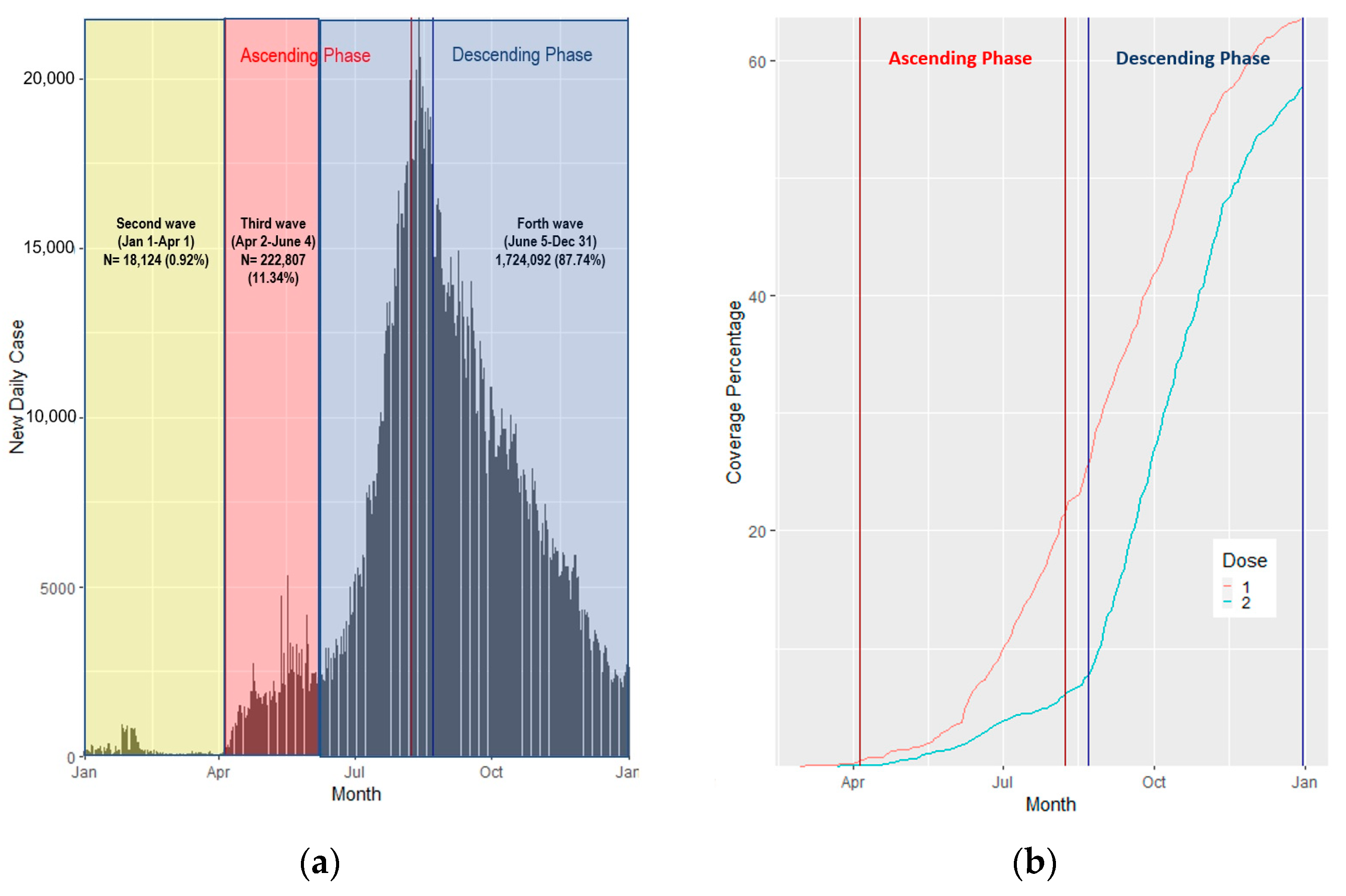 Tropicalmed 08 00311 g001
