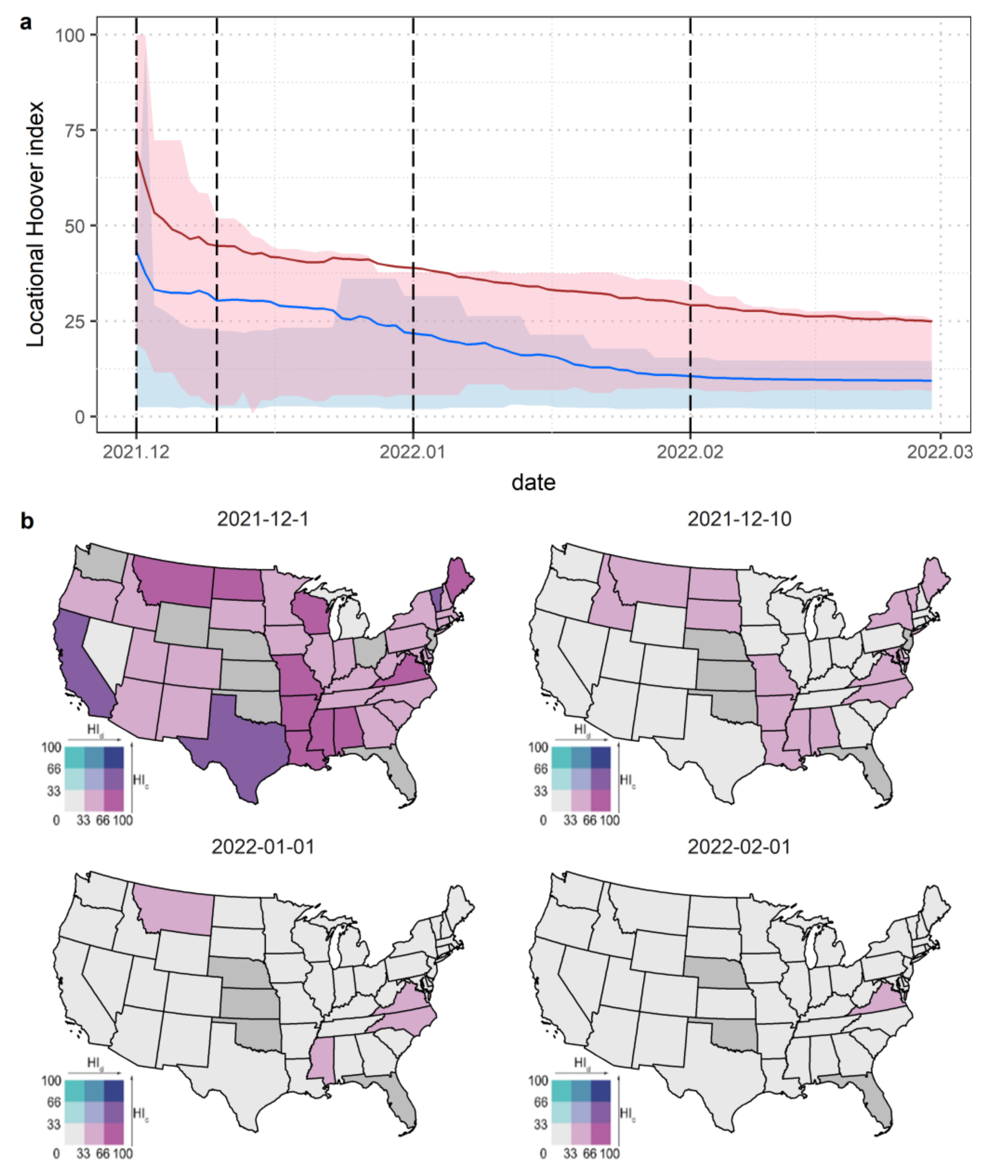 Tropicalmed 08 00349 g004