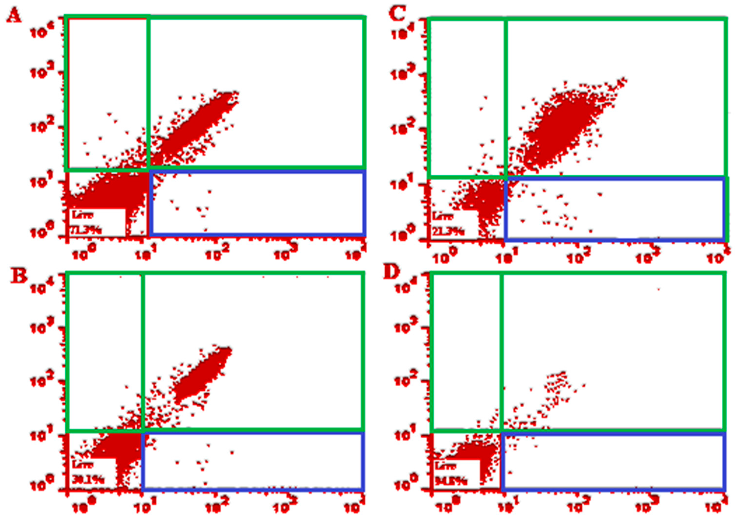 Tropicalmed 08 00355 g002 Tropicalmed 08 00355 g002