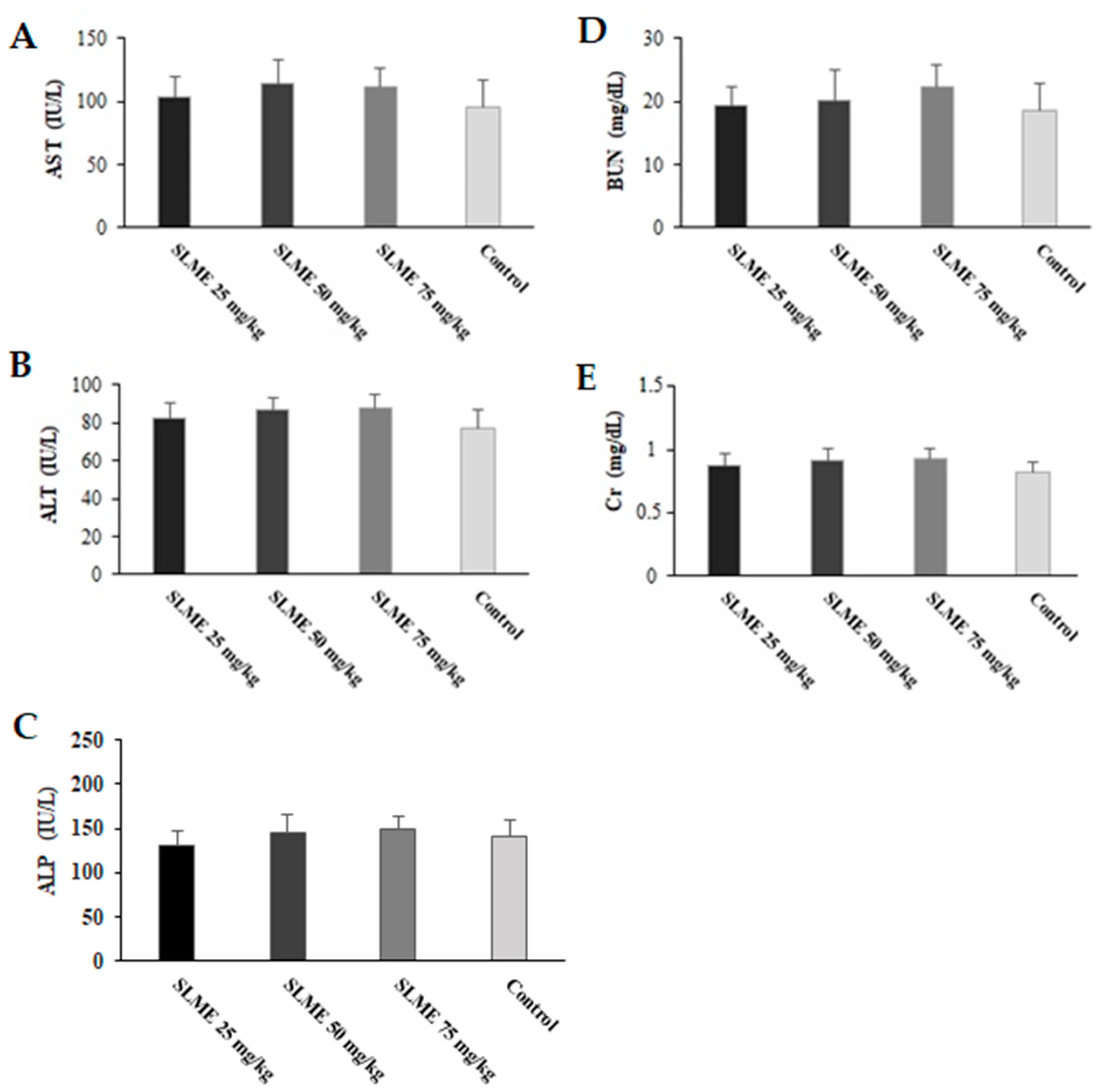 Tropicalmed 08 00355 g006 Tropicalmed 08 00355 g006