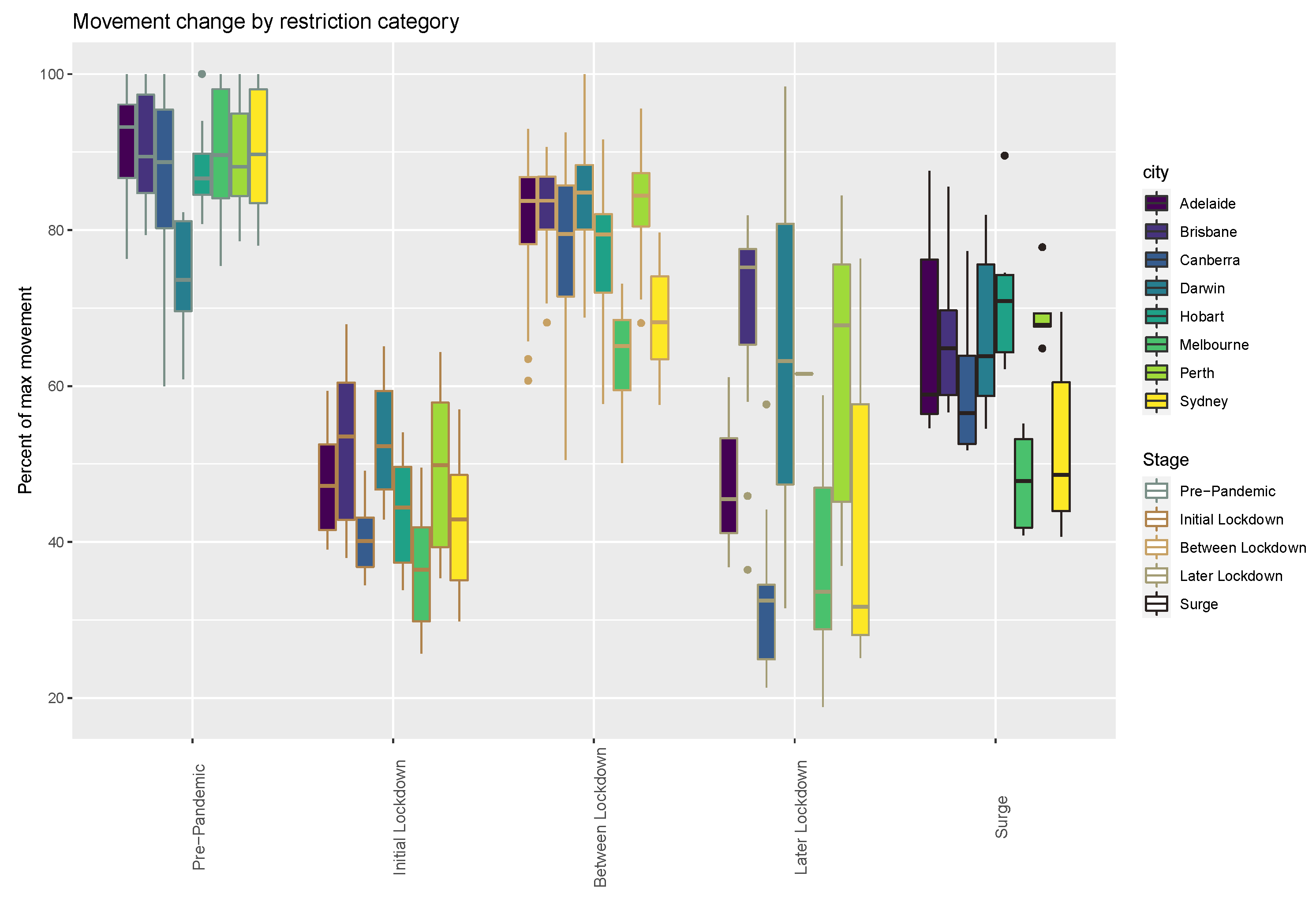 Tropicalmed 08 00363 g002