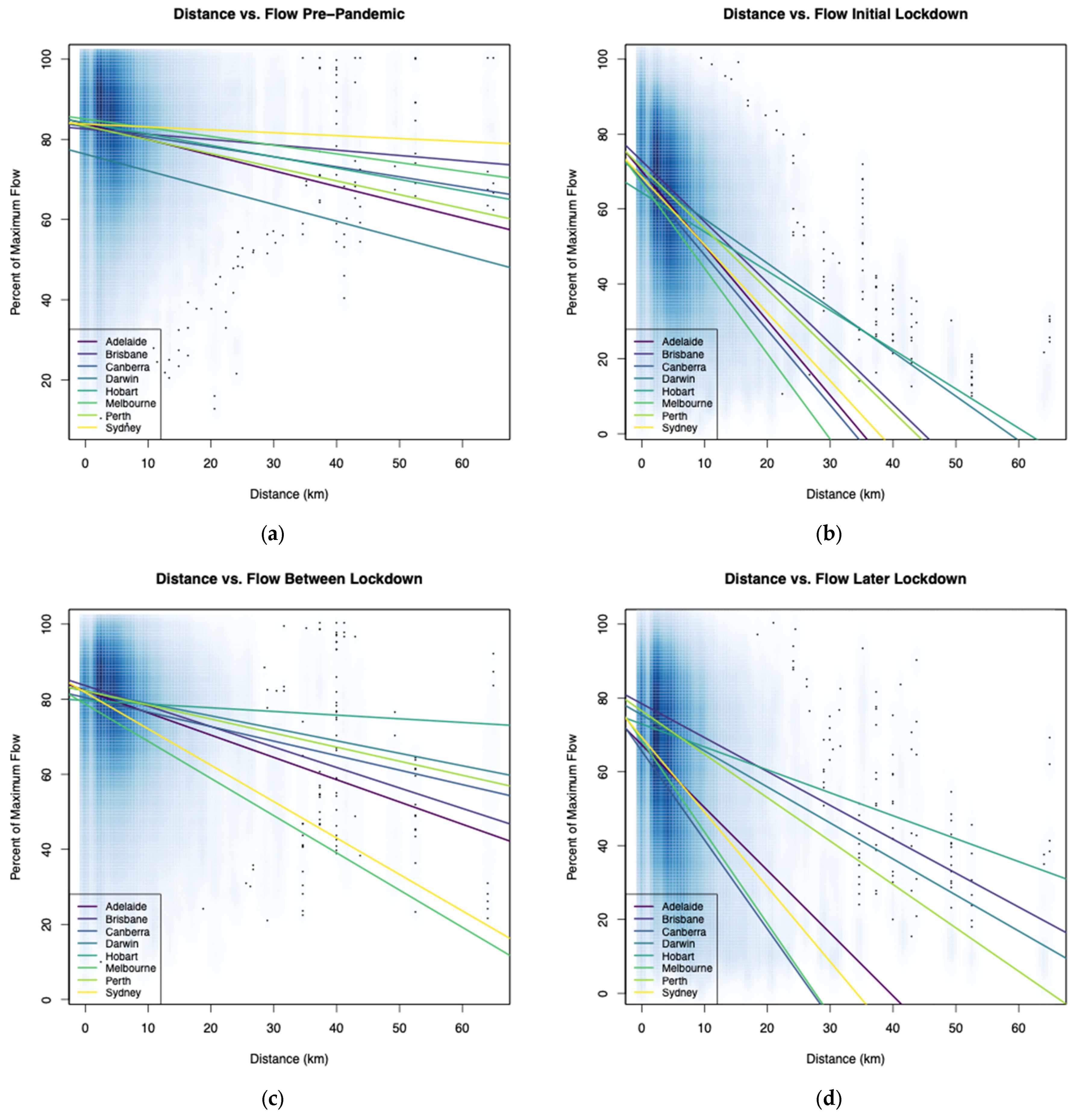 Tropicalmed 08 00363 g004a